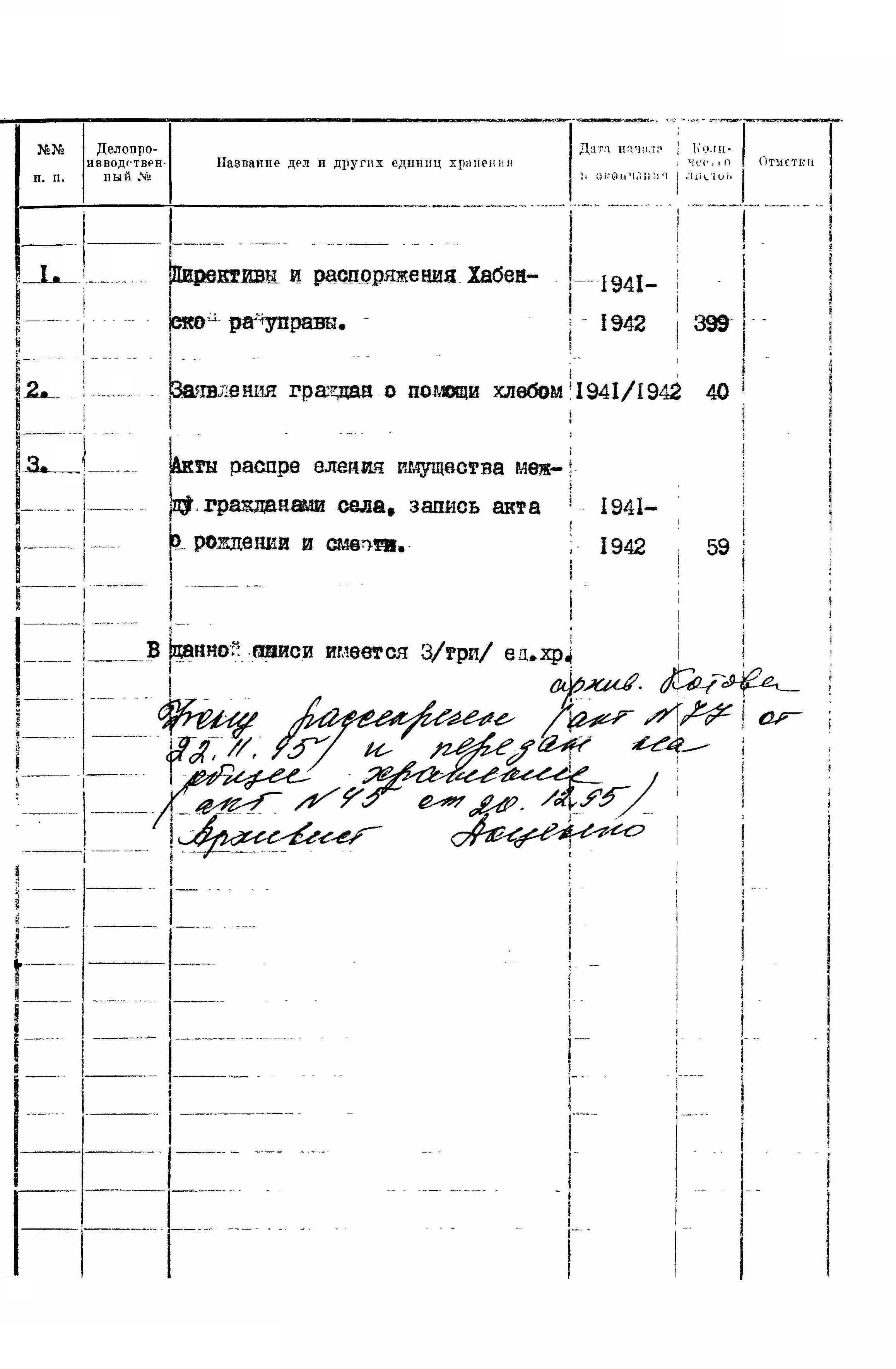 ДАКО