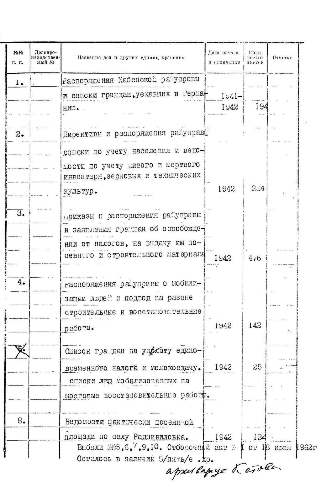 ДАКО
