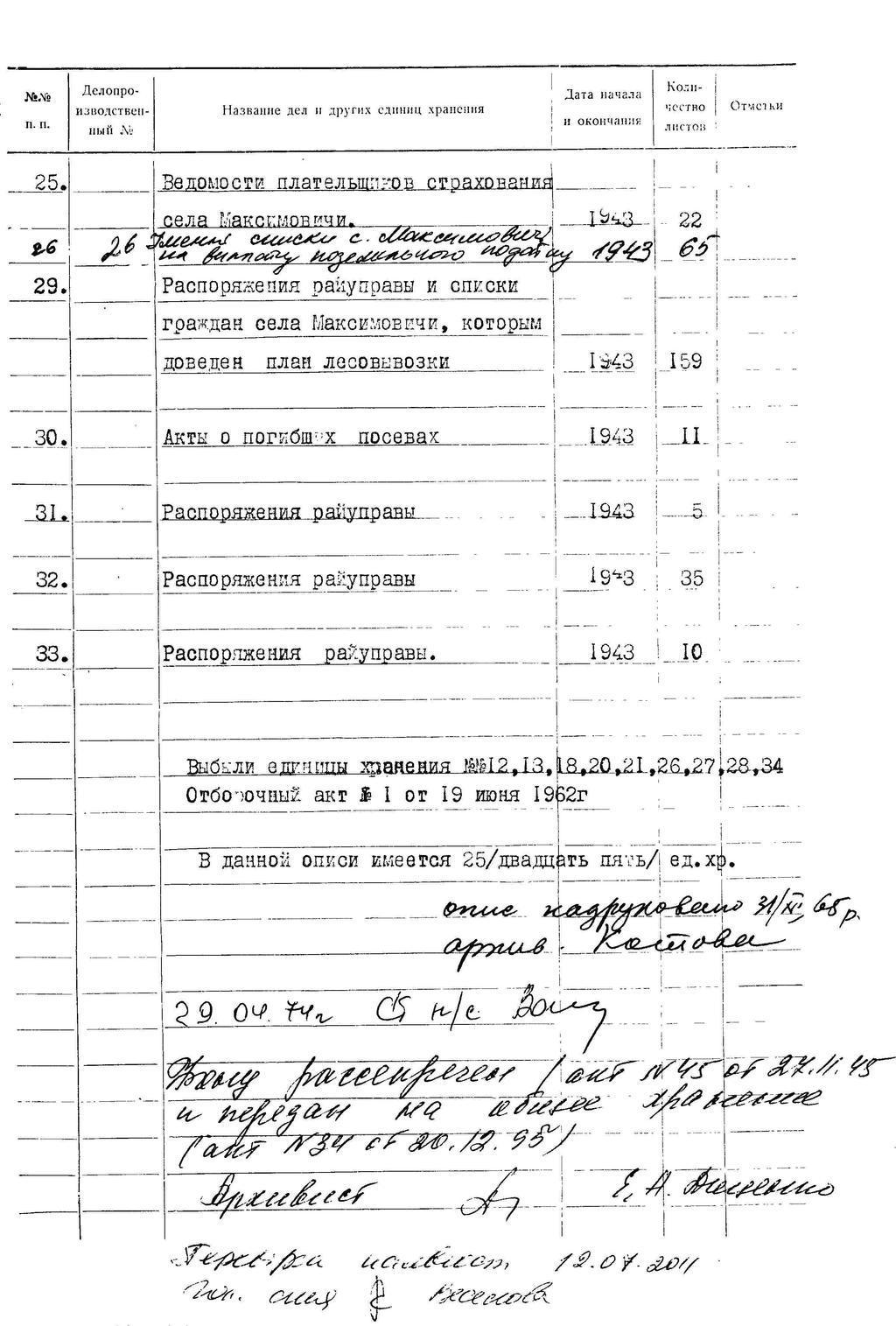 ДАКО