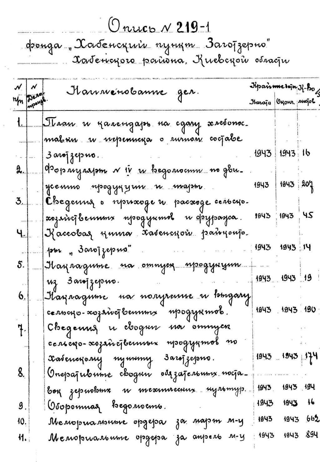 ДАКО