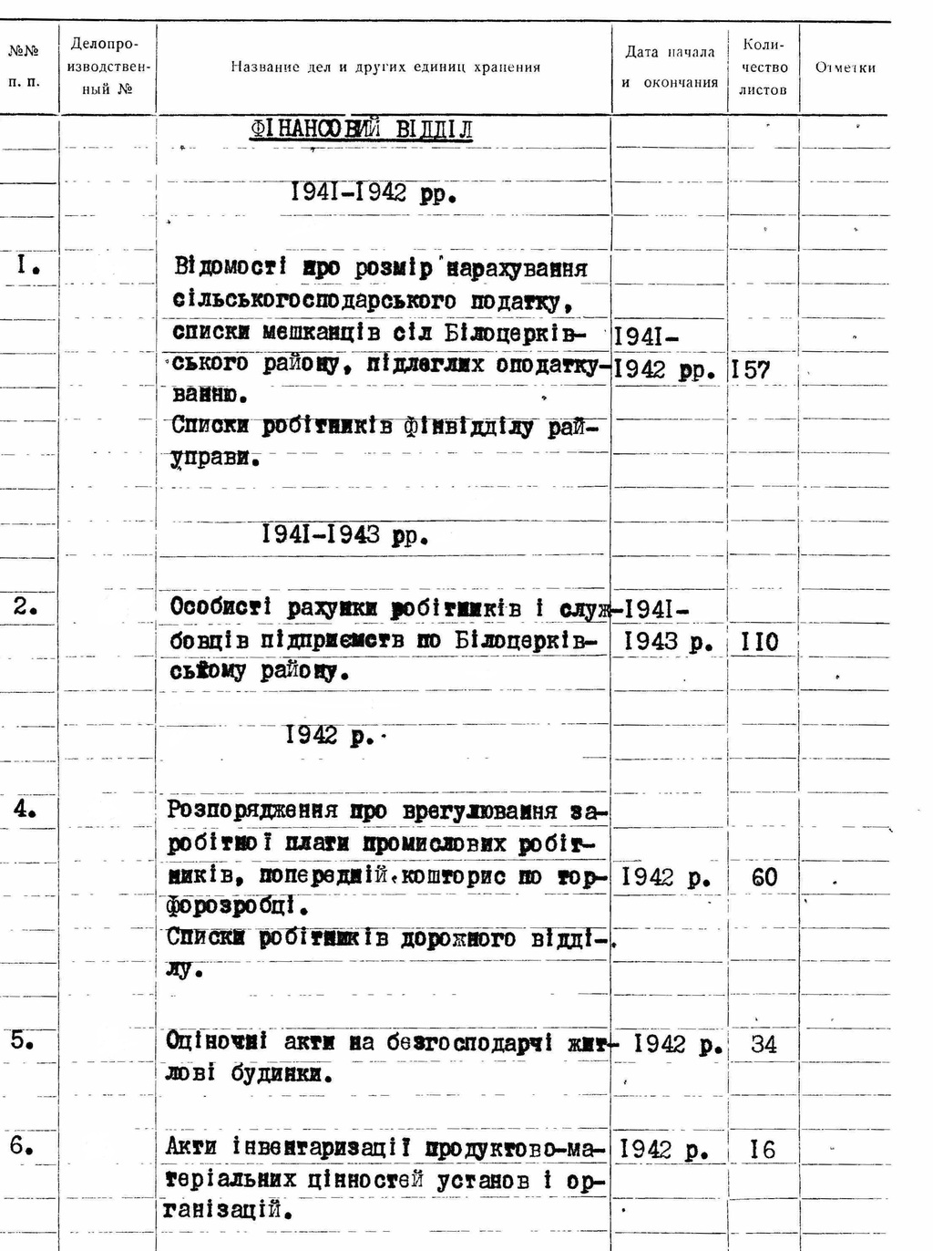 ДАКО