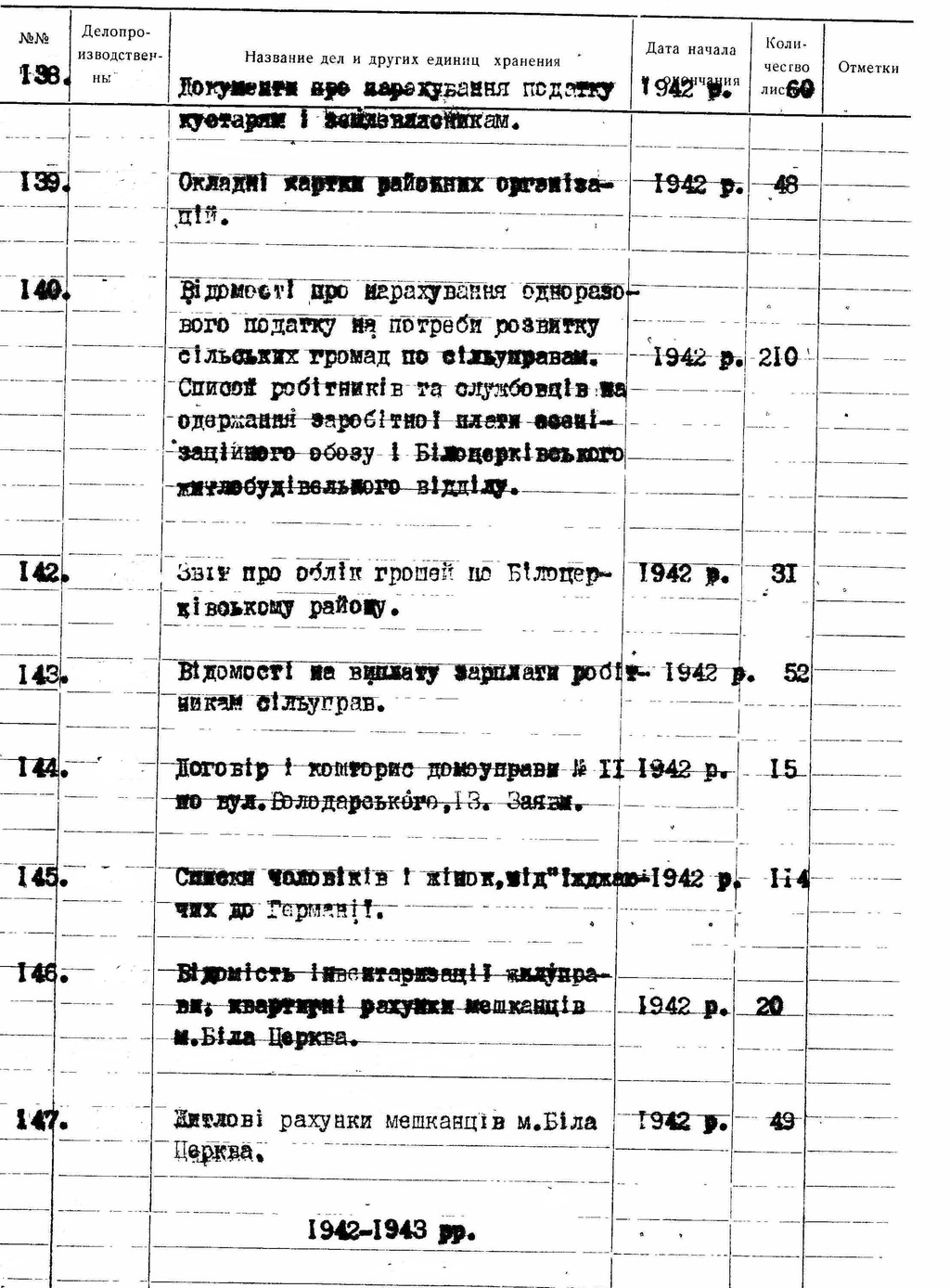 ДАКО