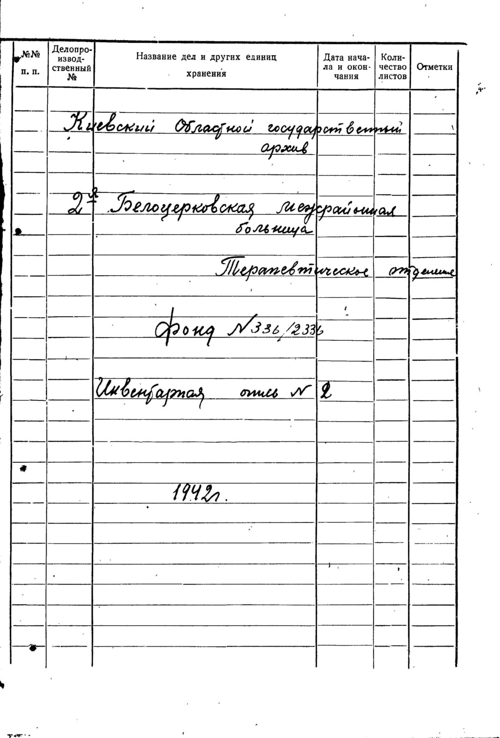 ДАКО
