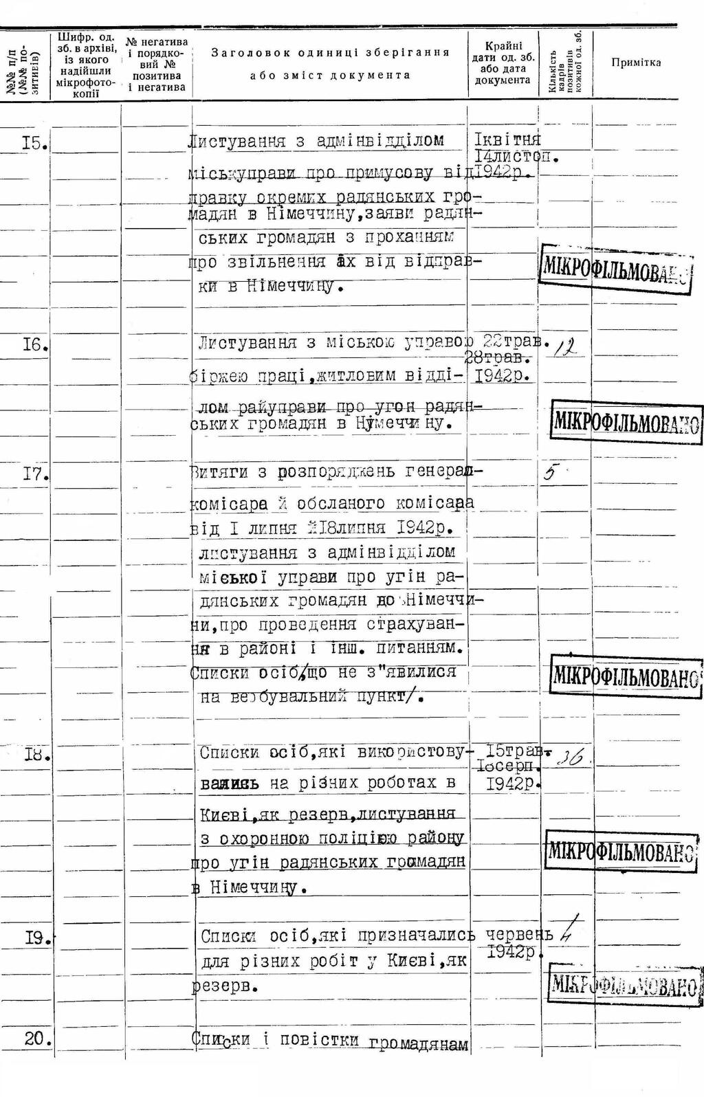 ДАКО