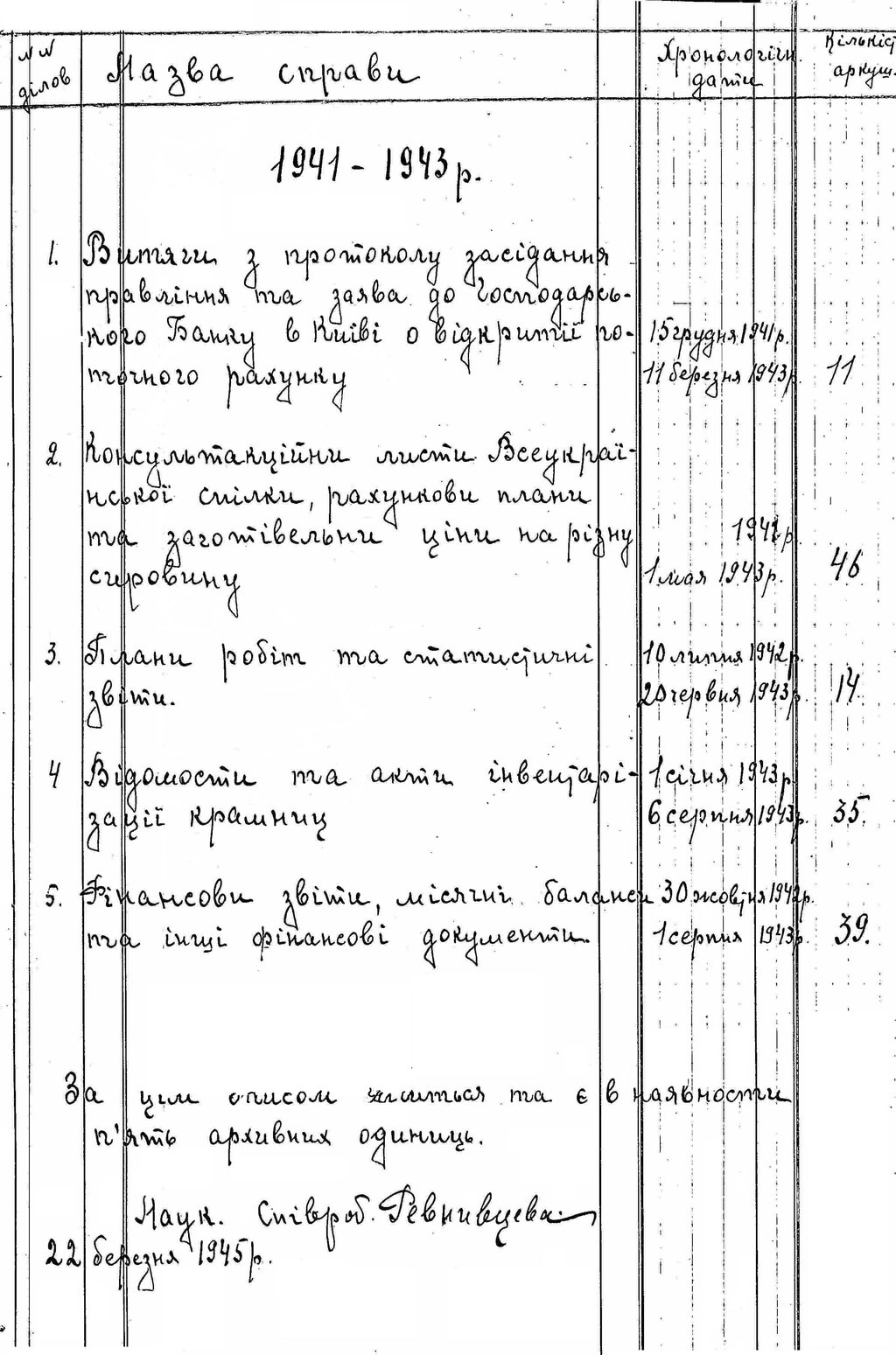 ДАКО