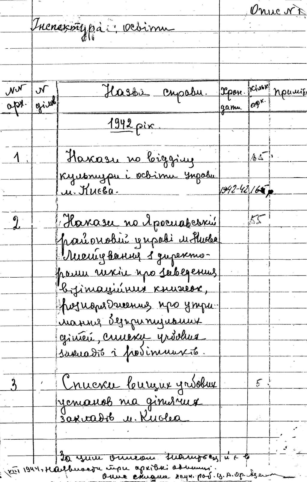 ДАКО