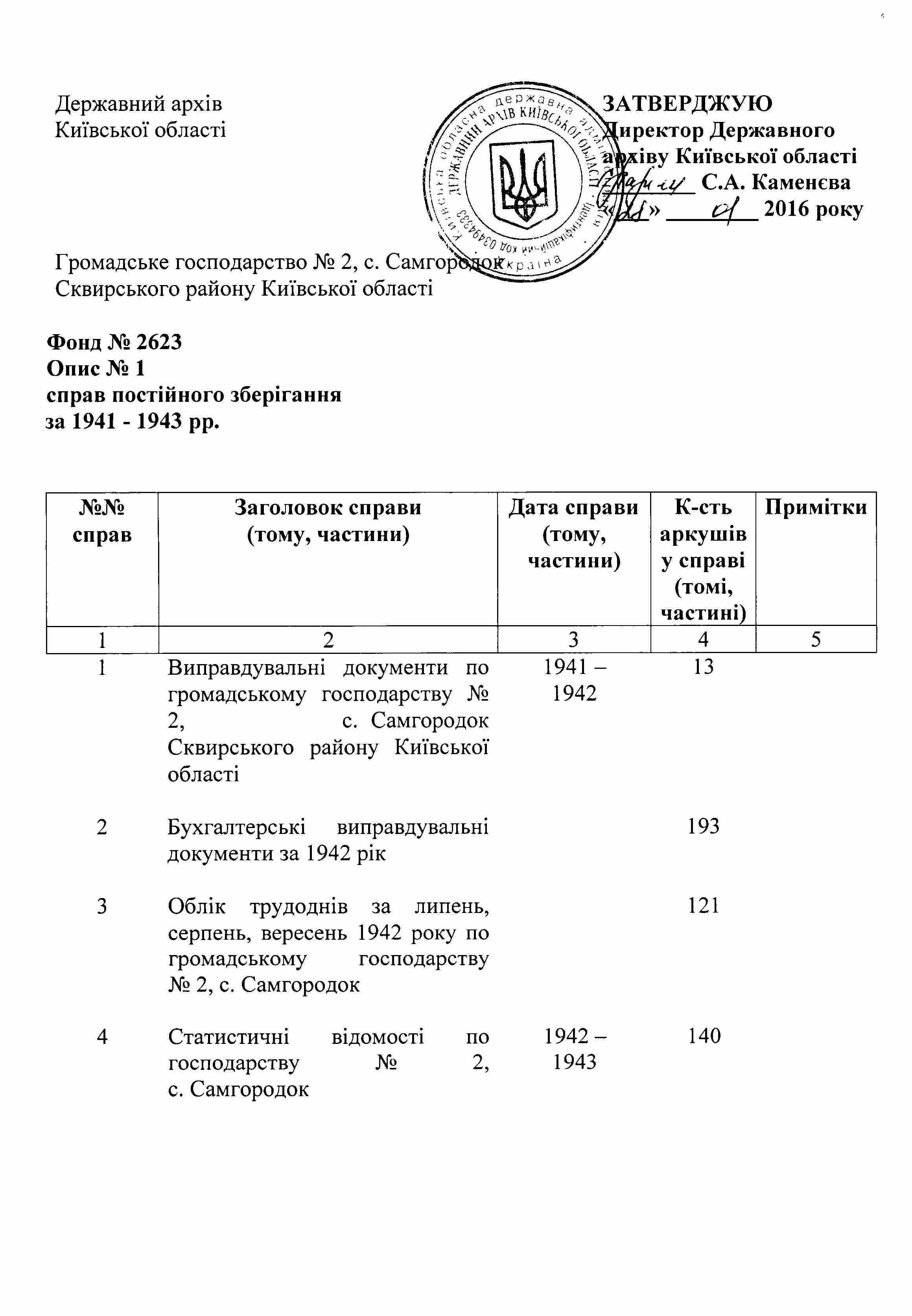 ДАКО
