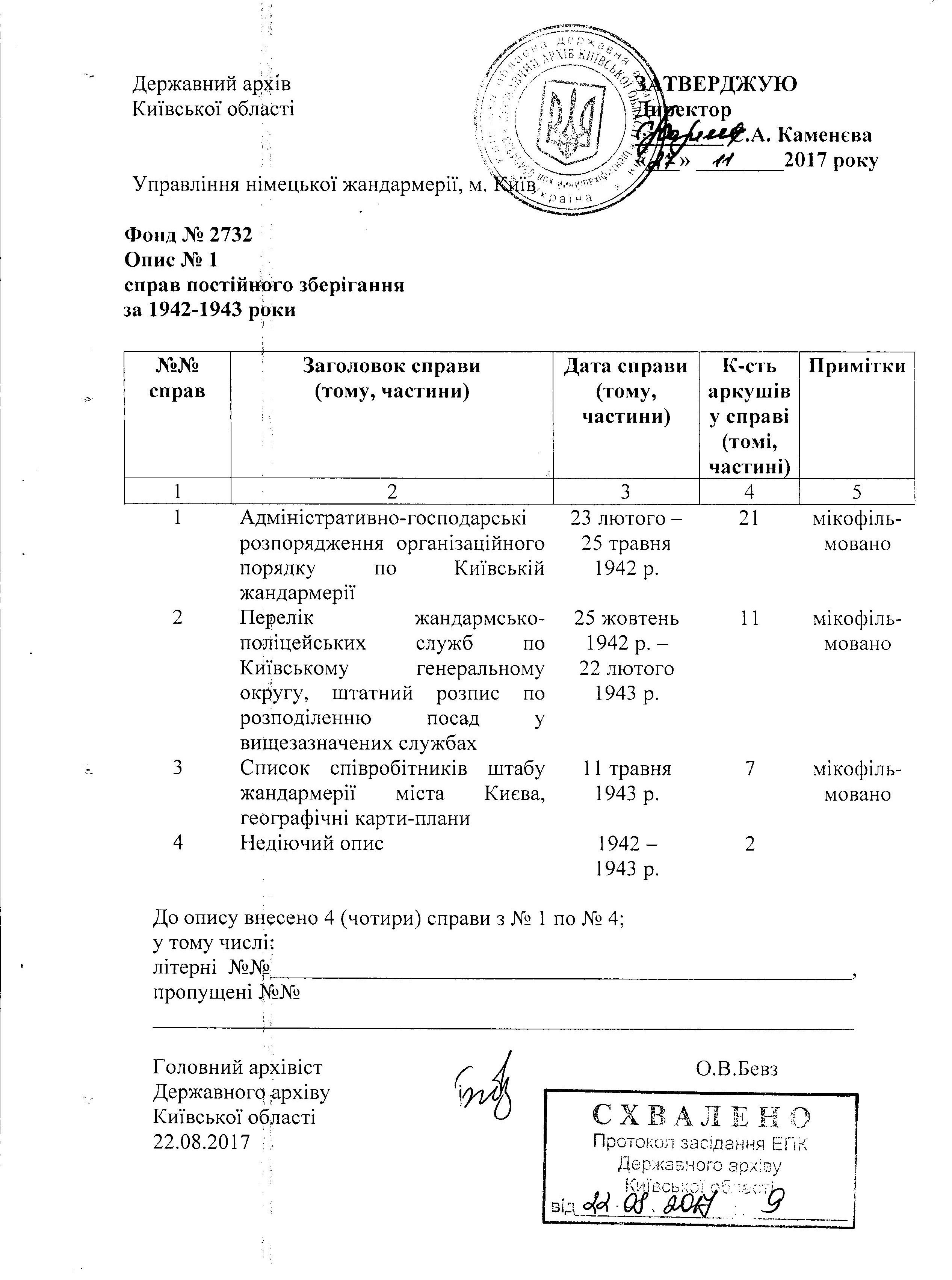 ДАКО