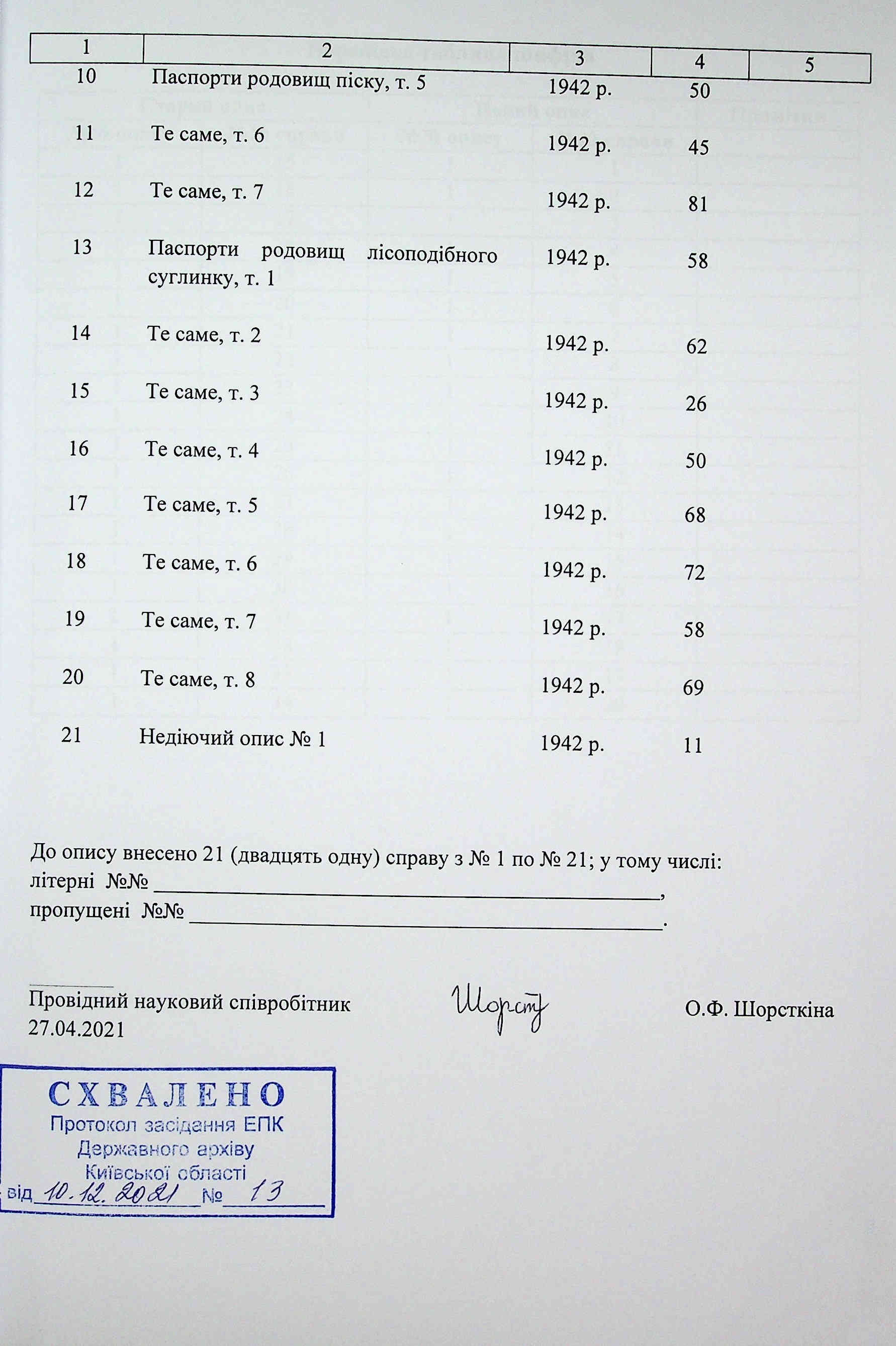 ДАКО