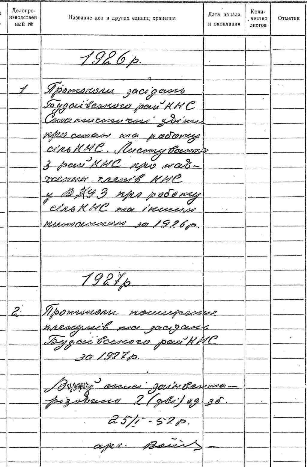 ДАКО