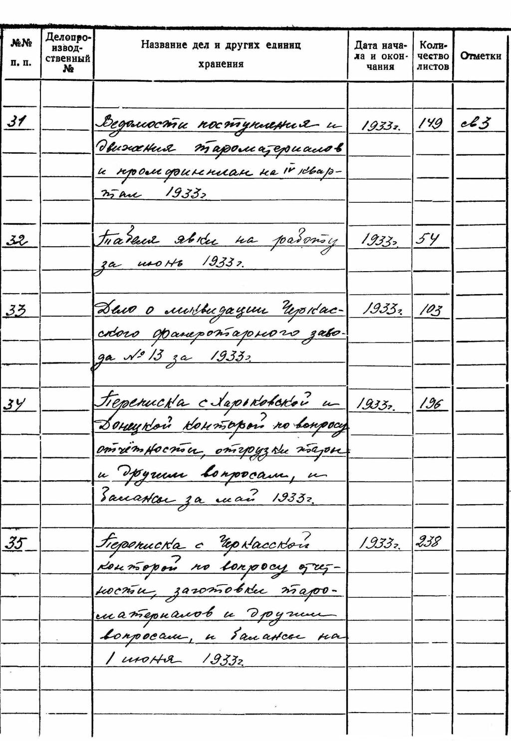 ДАКО