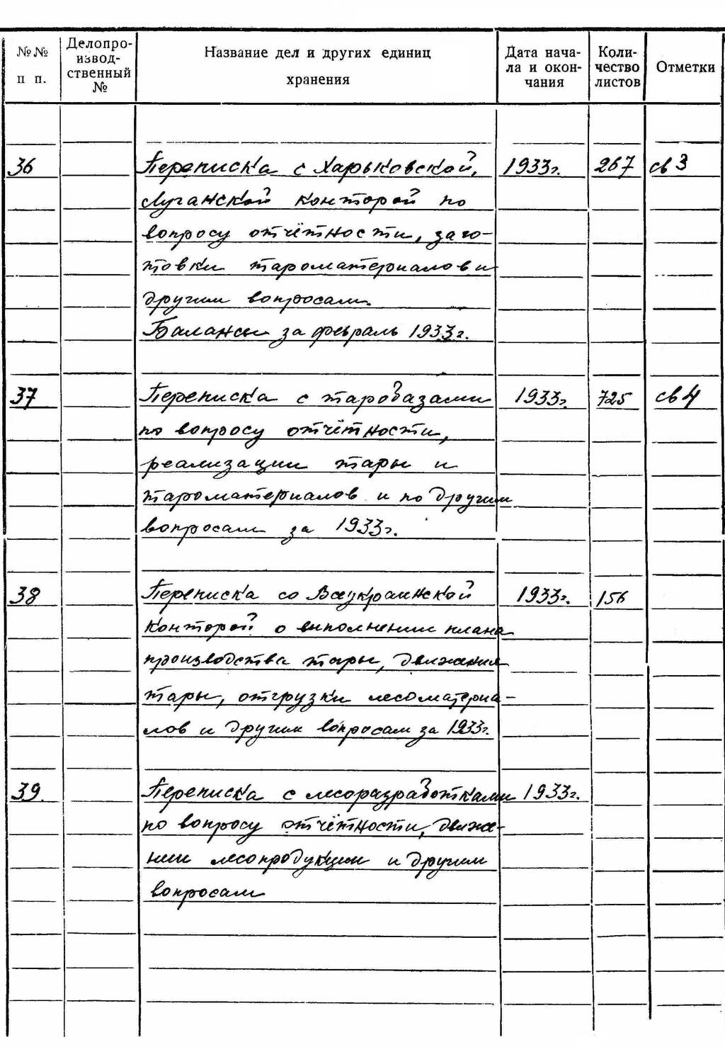 ДАКО