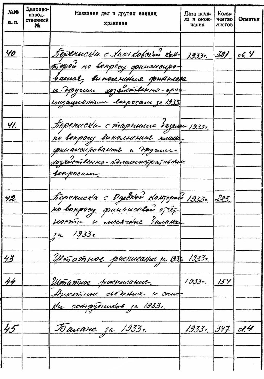 ДАКО