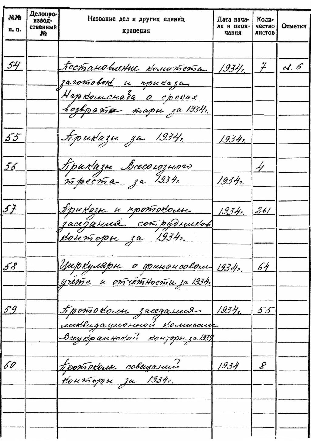 ДАКО