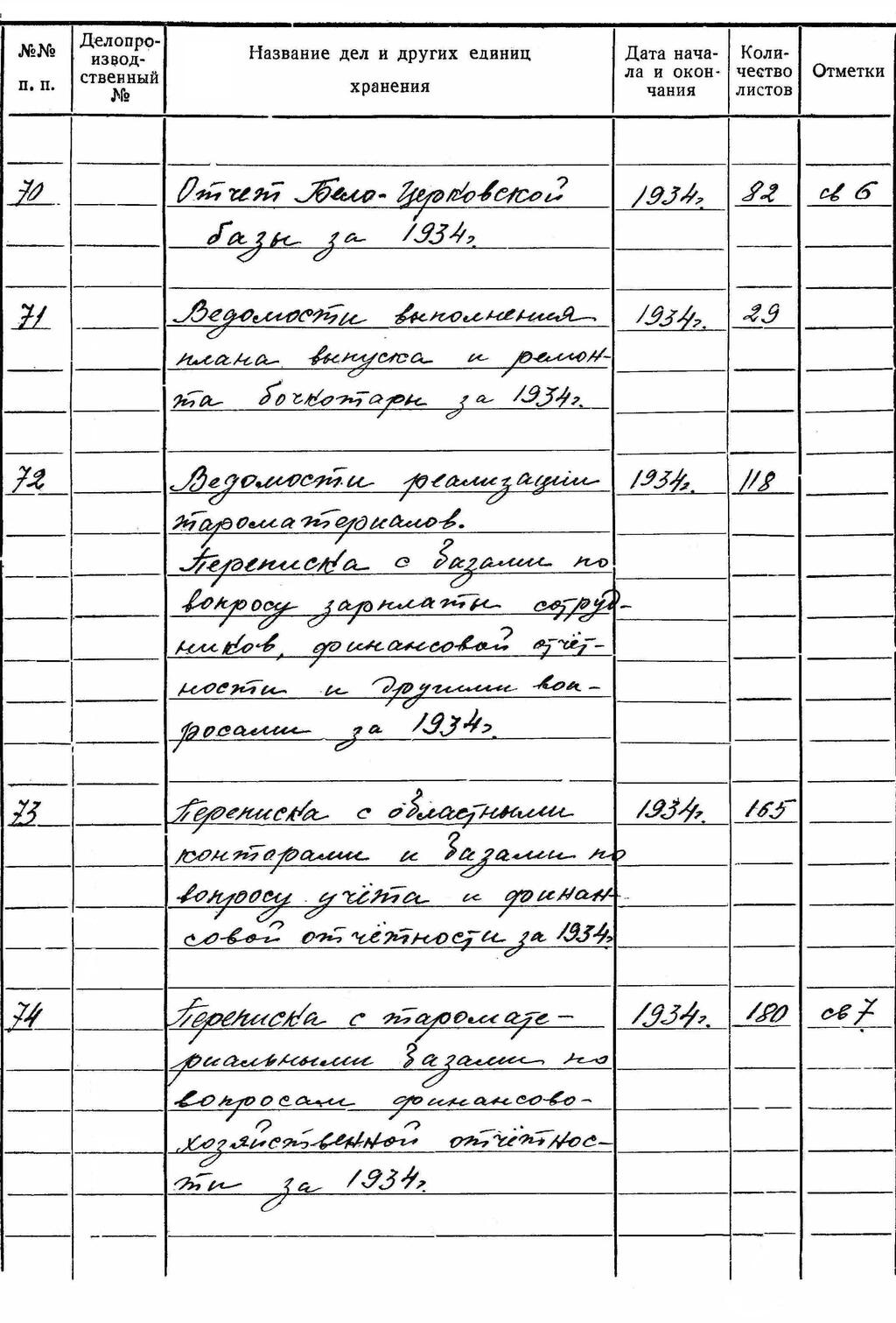 ДАКО