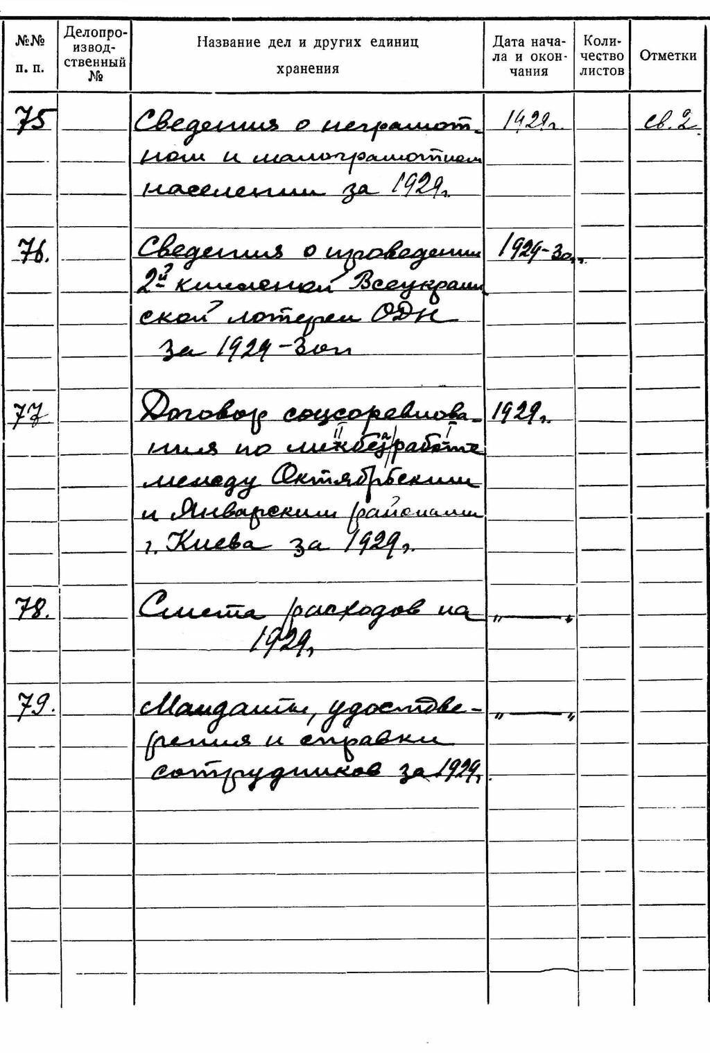 ДАКО
