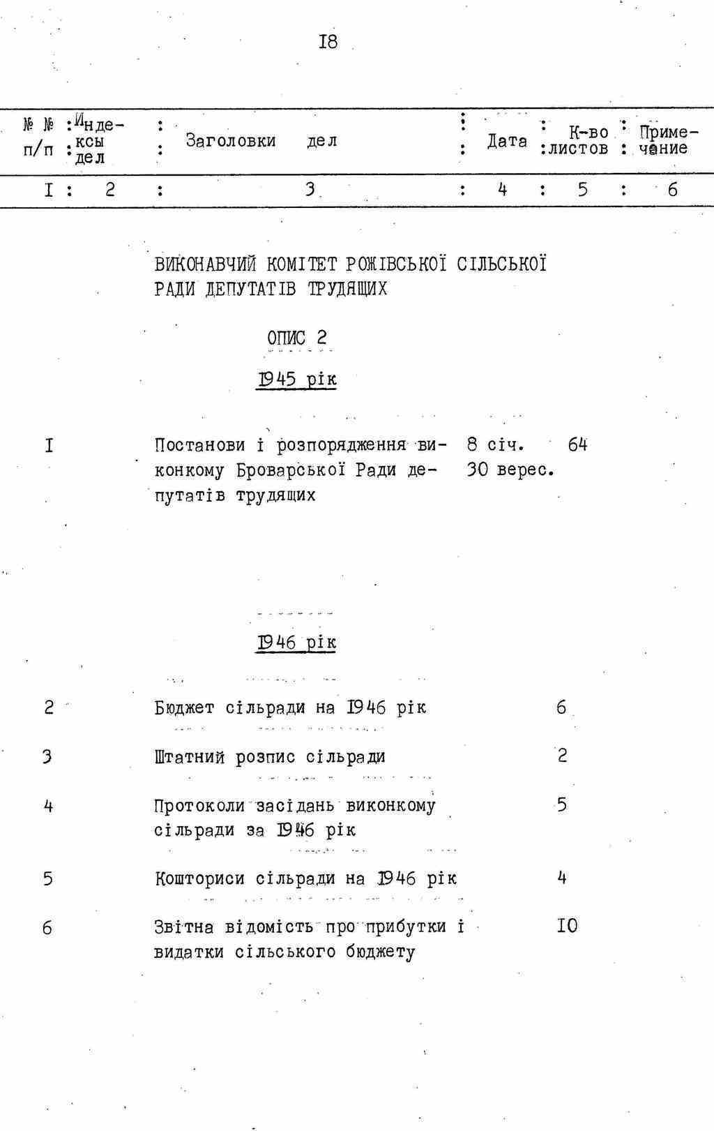 ДАКО