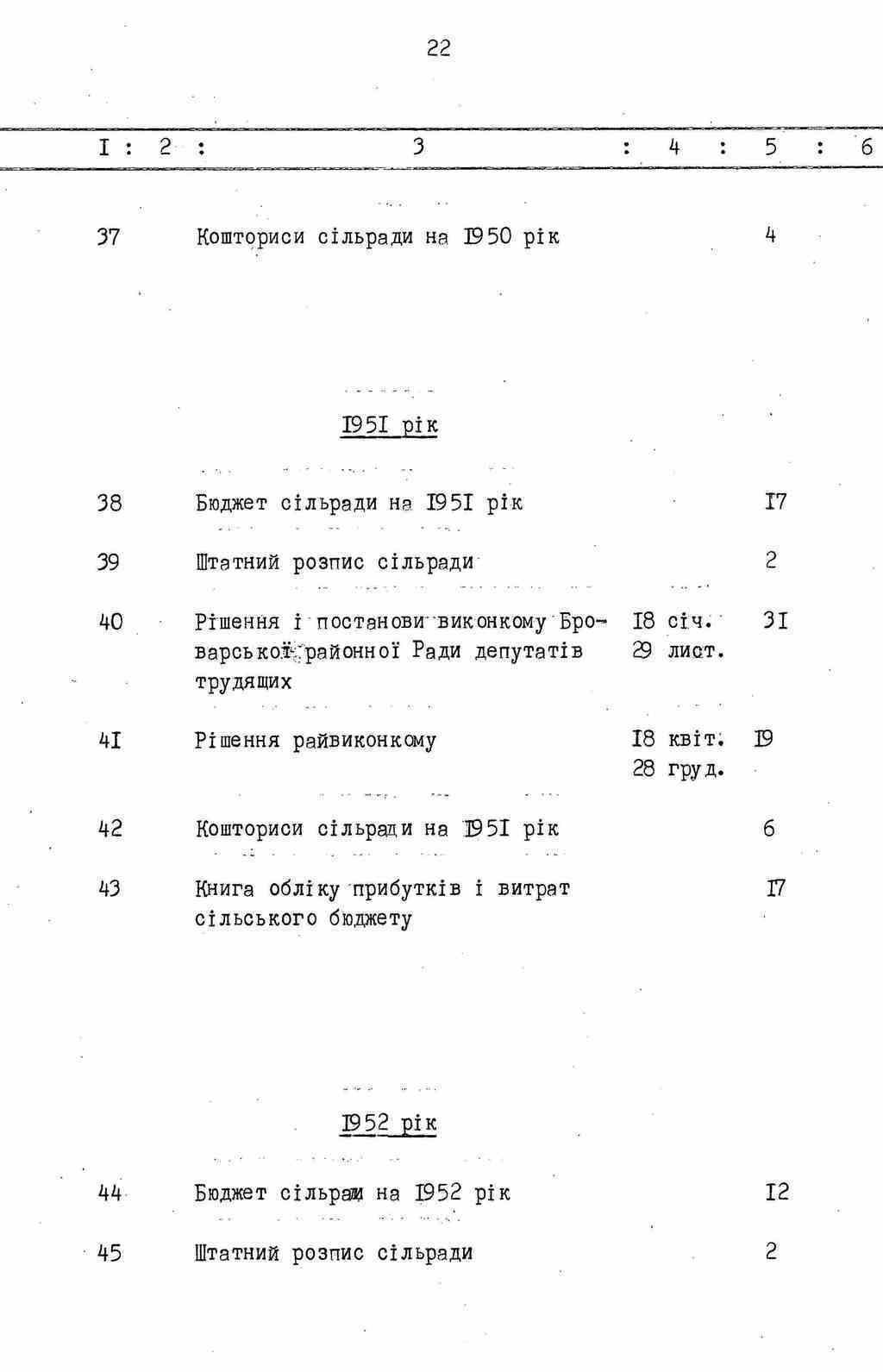 ДАКО