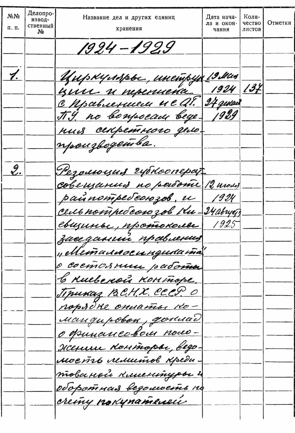 ДАКО