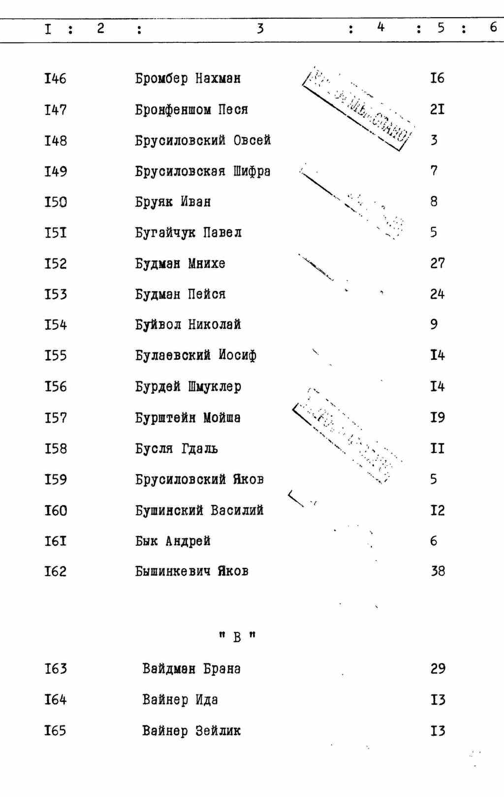 ДАКО