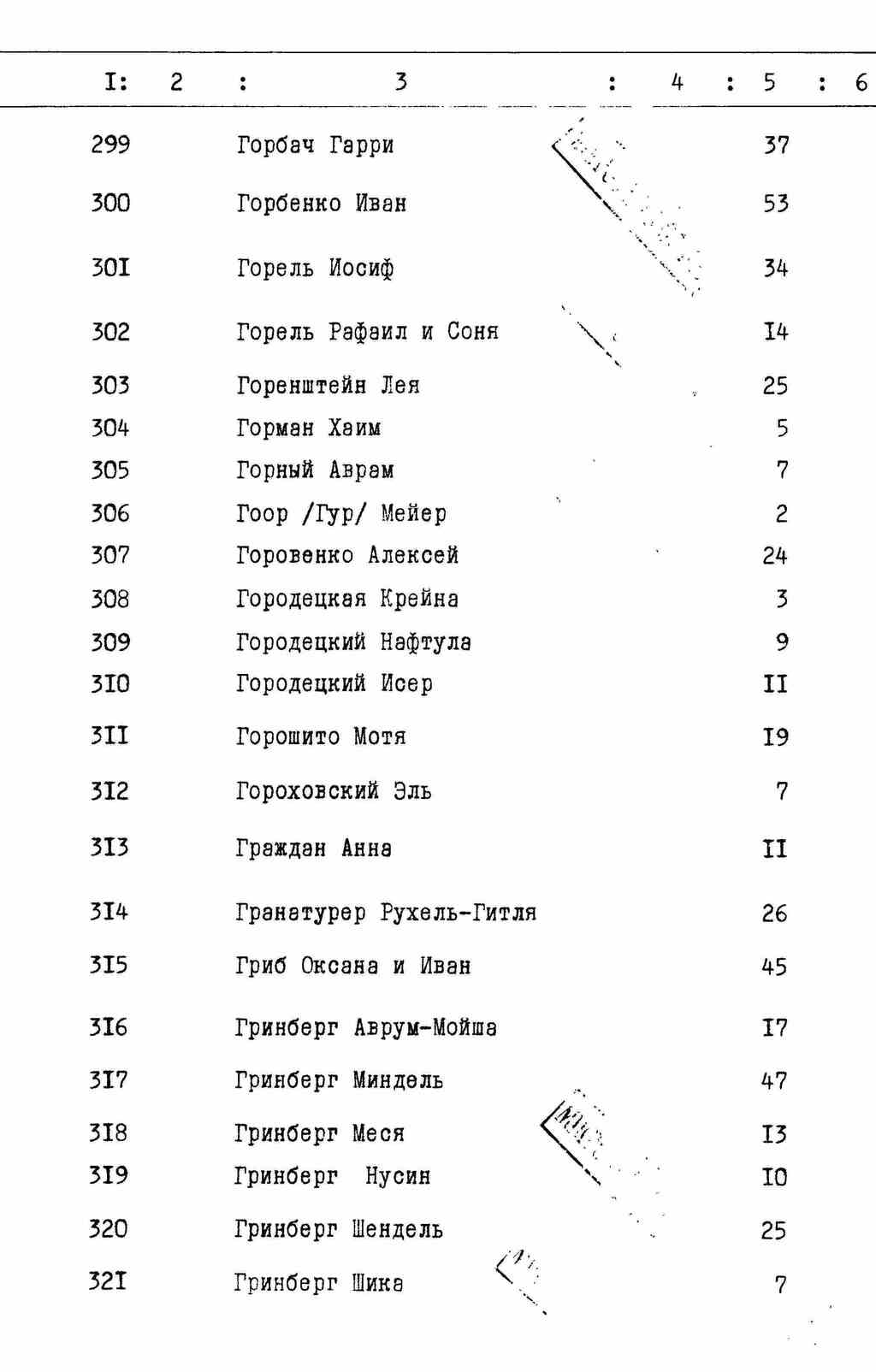 ДАКО