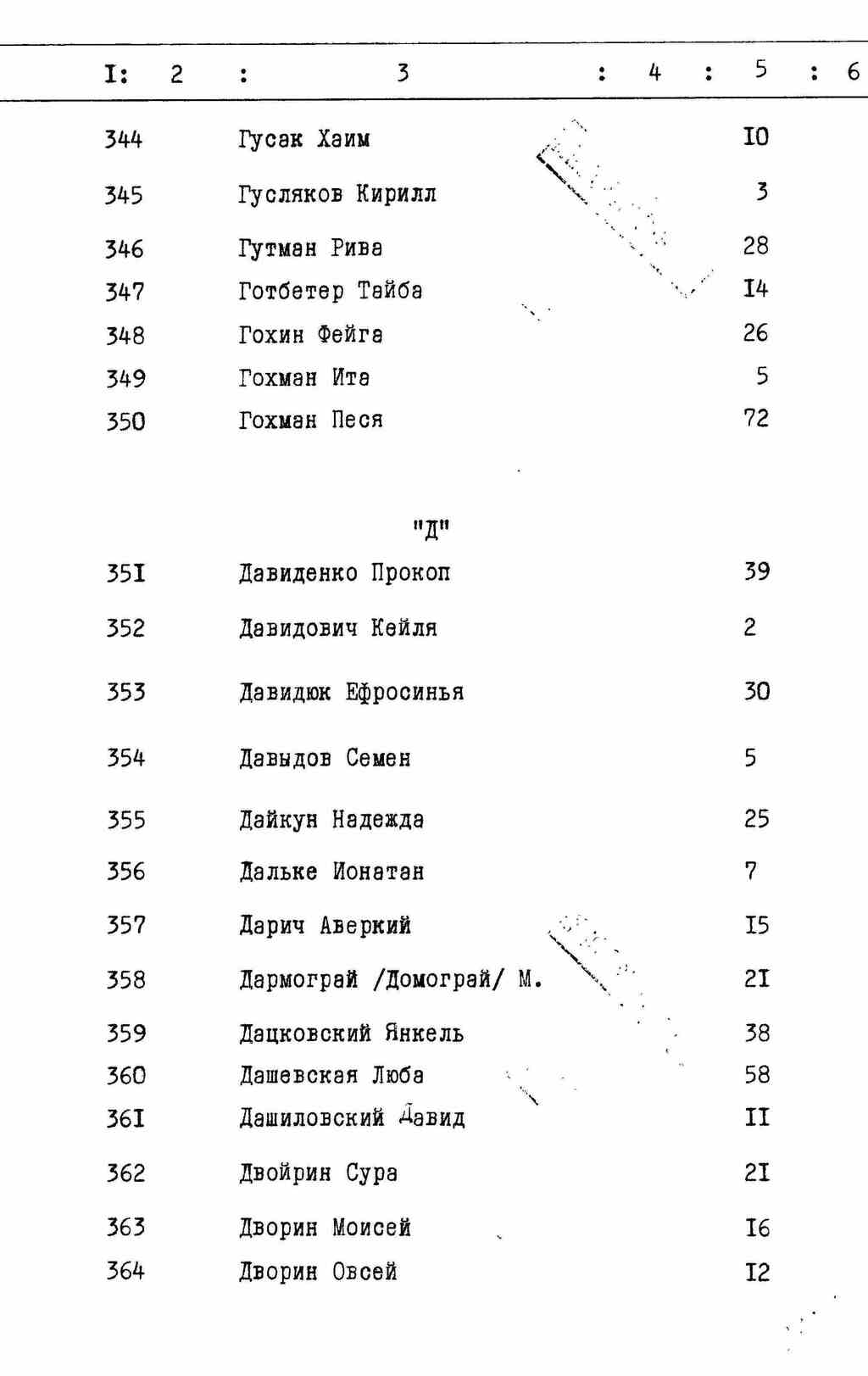 ДАКО