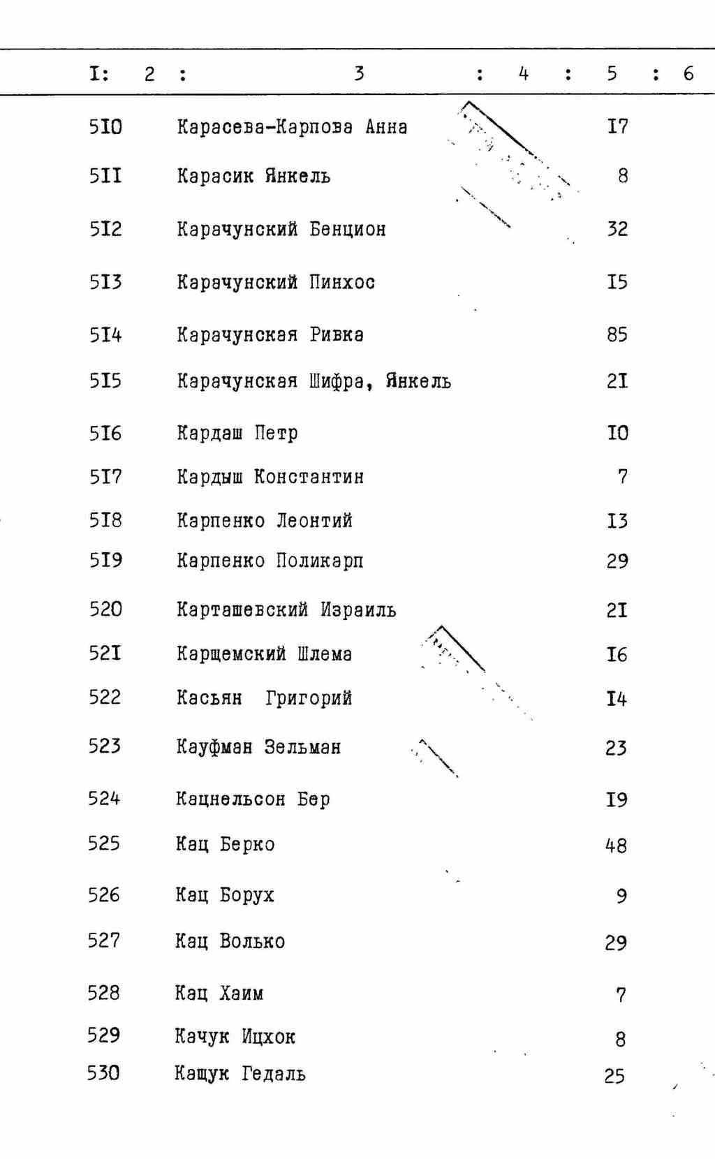 ДАКО