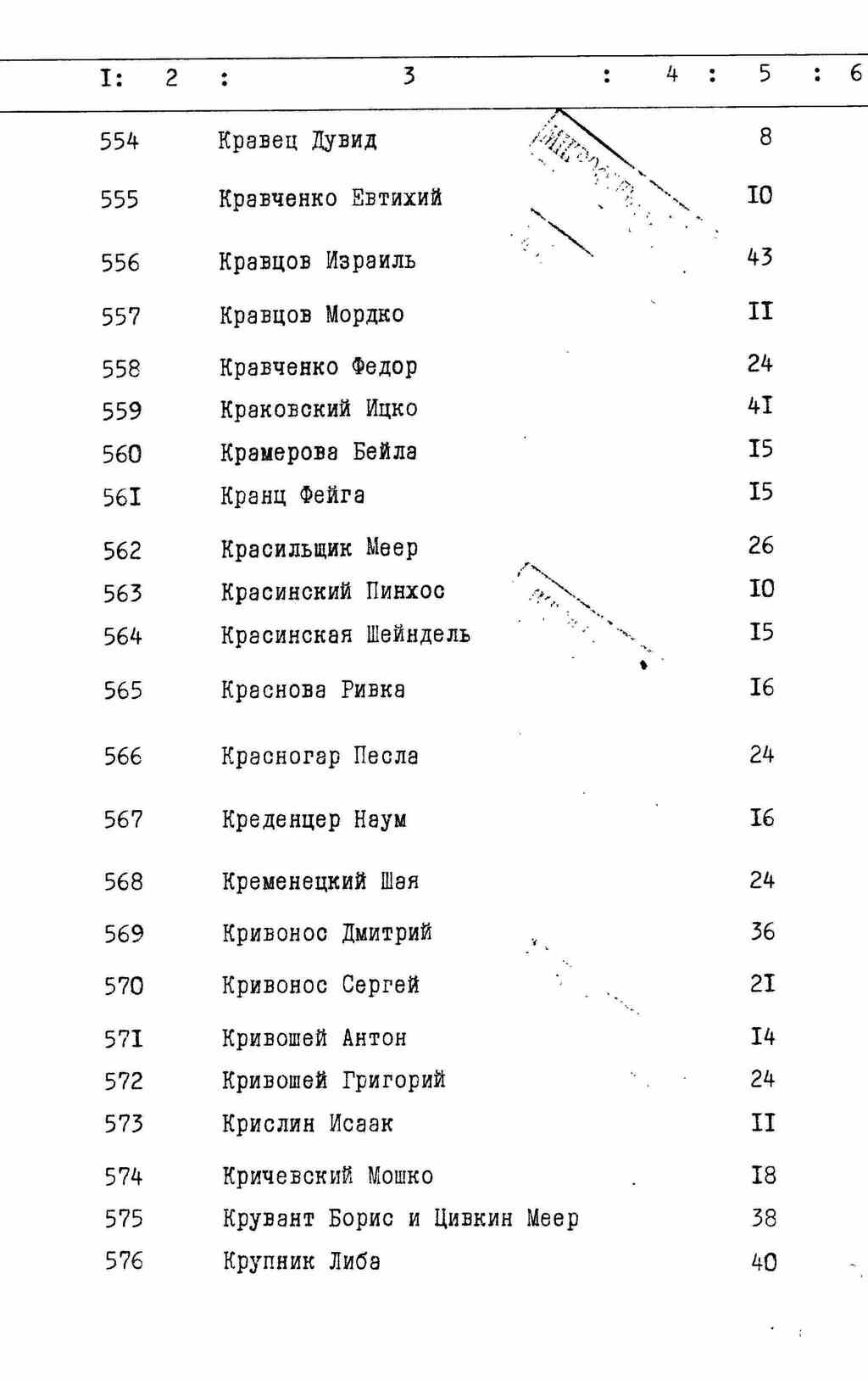 ДАКО