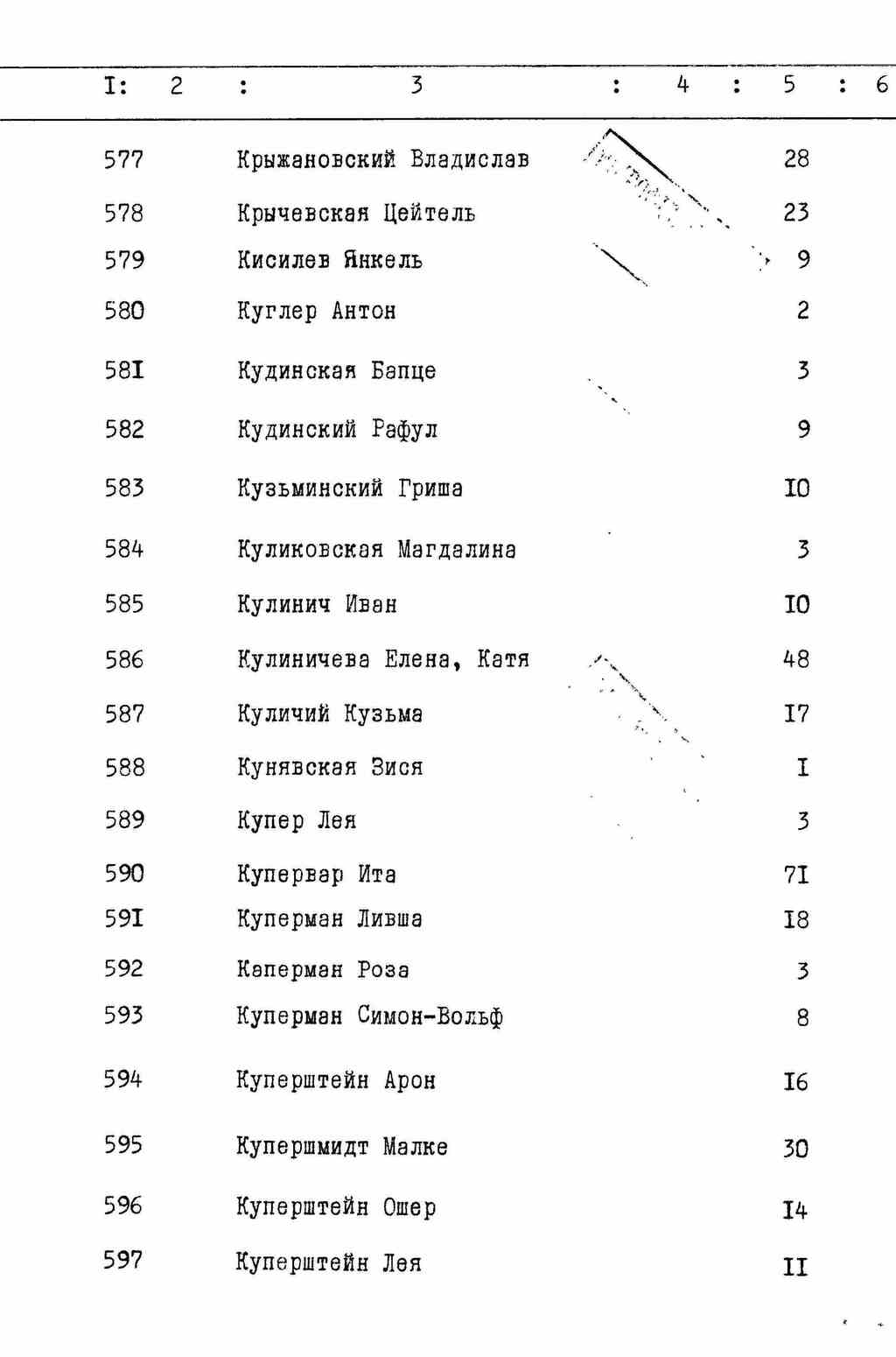 ДАКО