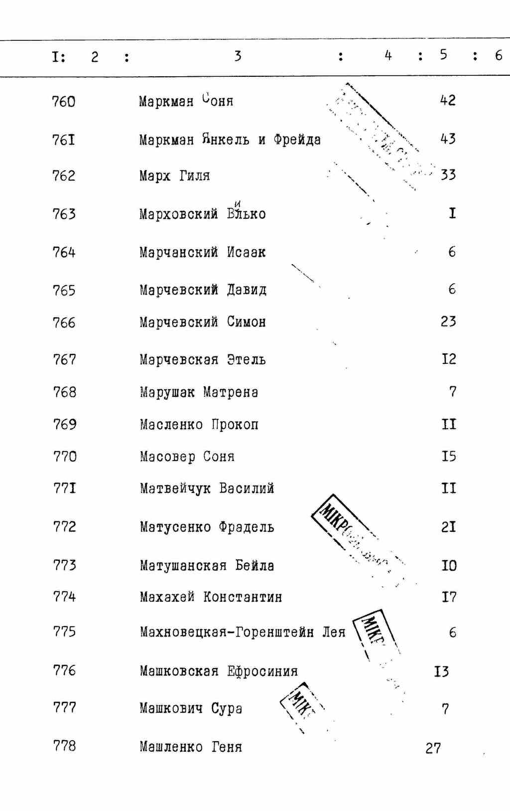ДАКО