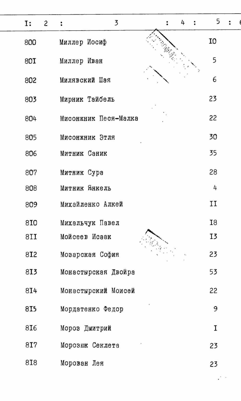 ДАКО