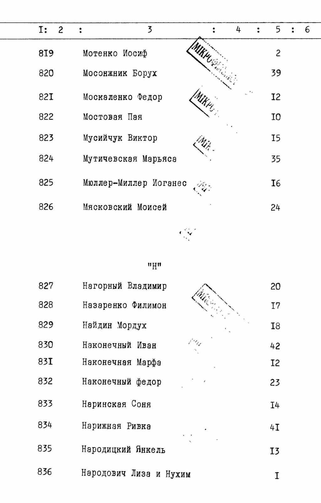 ДАКО