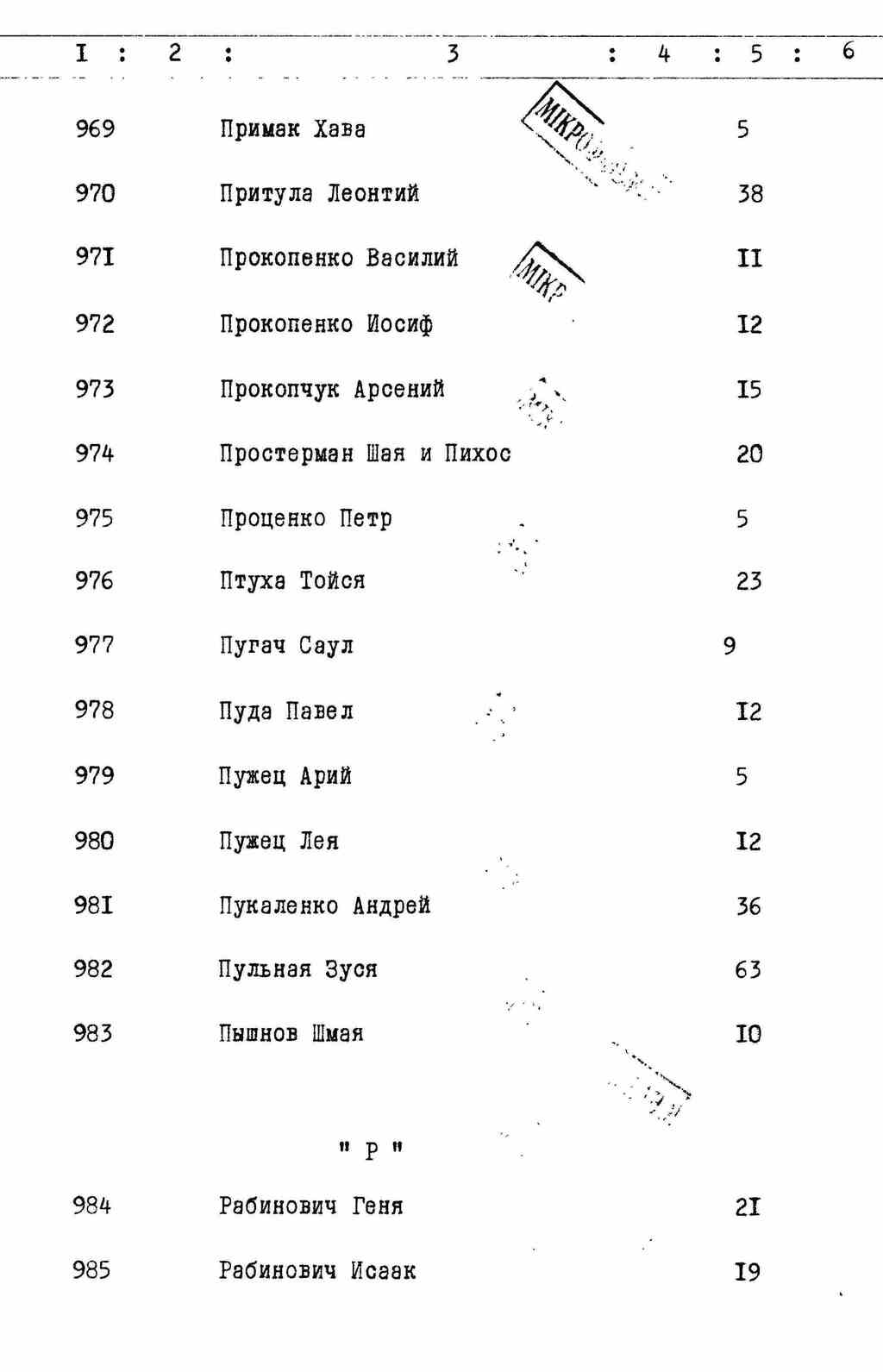 ДАКО