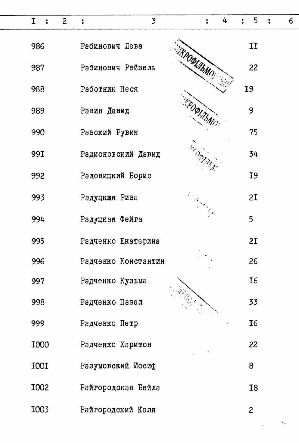 ДАКО