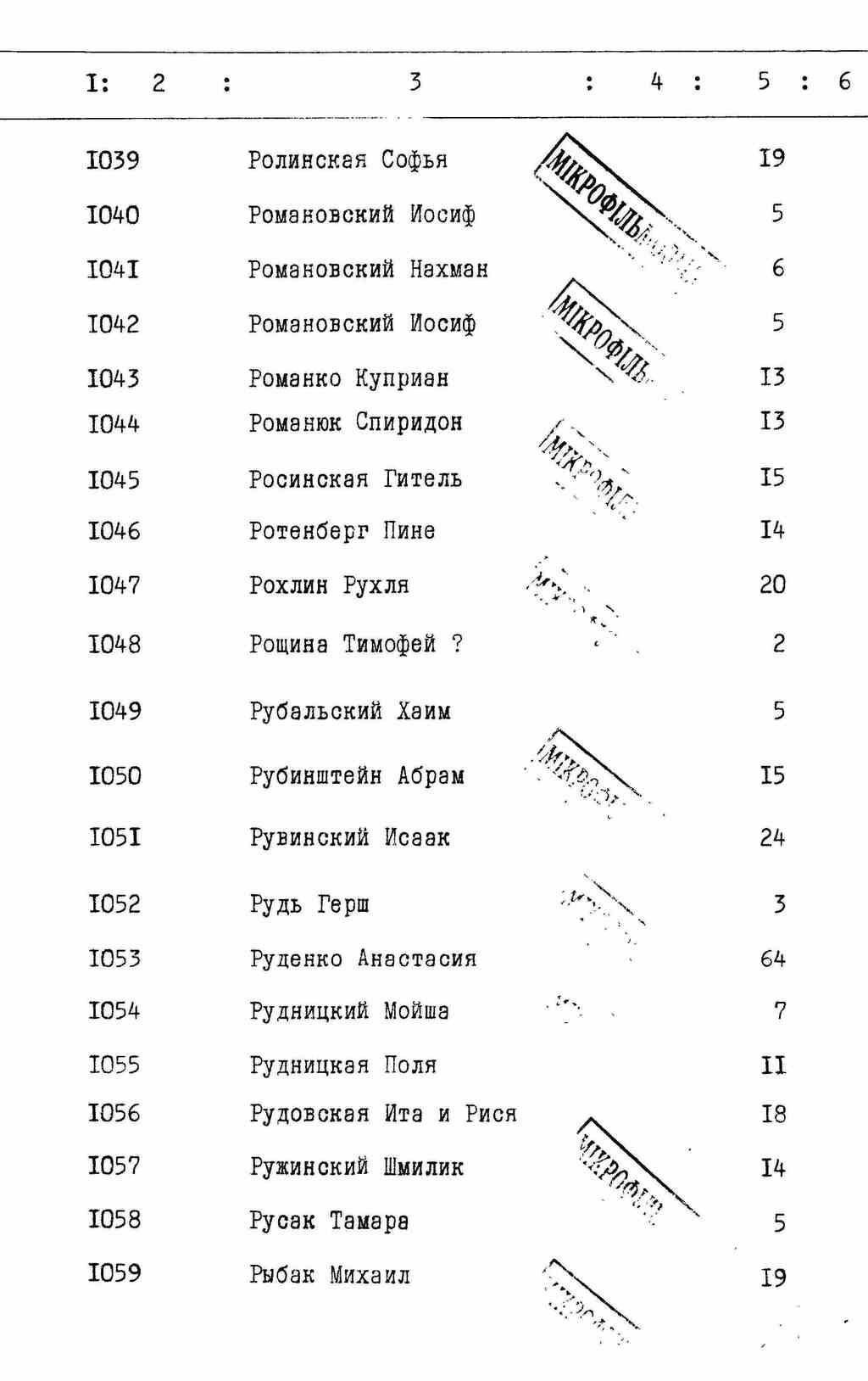 ДАКО