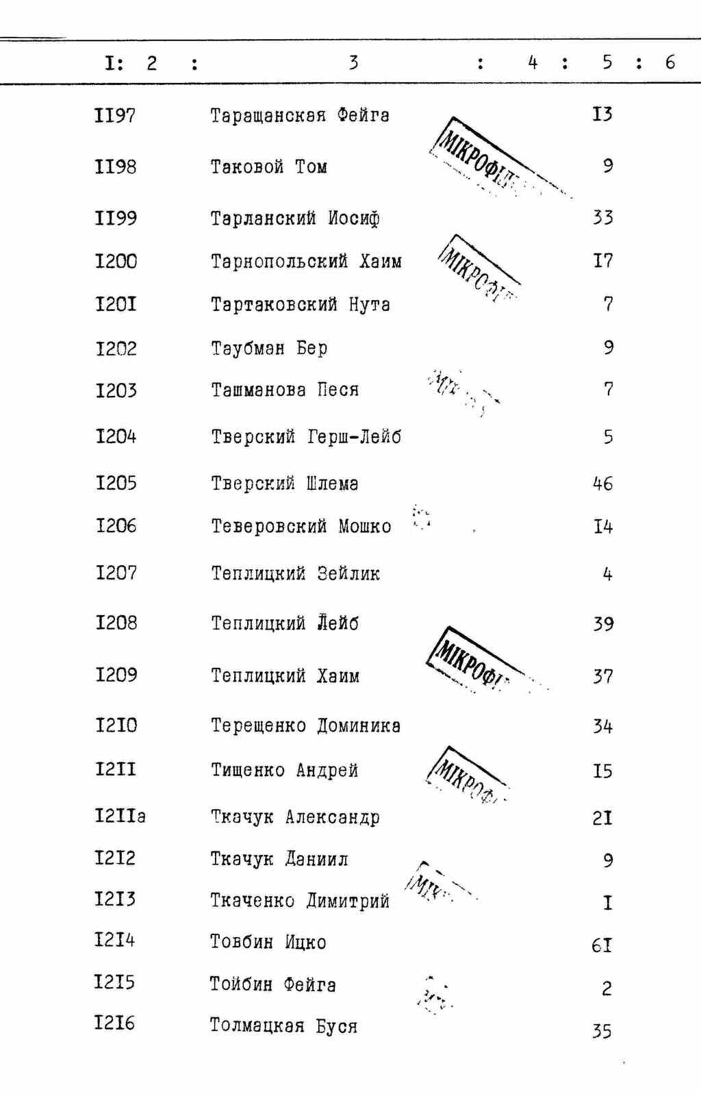 ДАКО