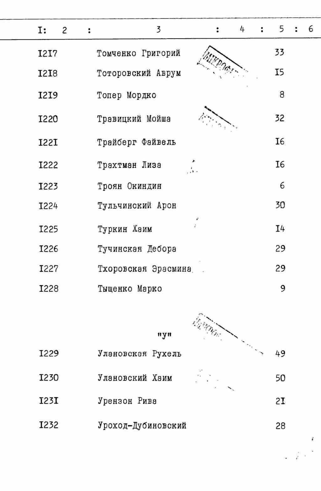 ДАКО