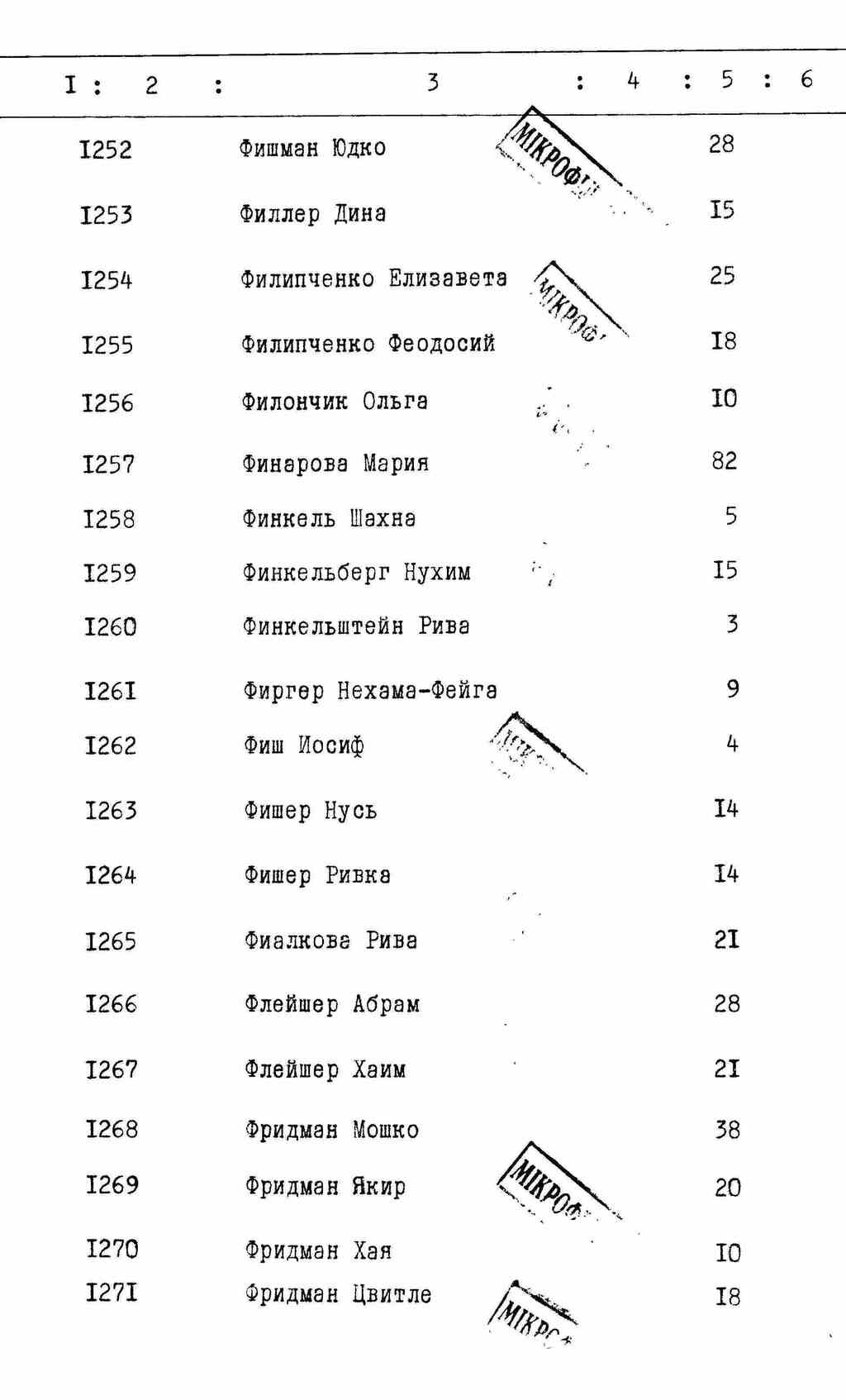 ДАКО