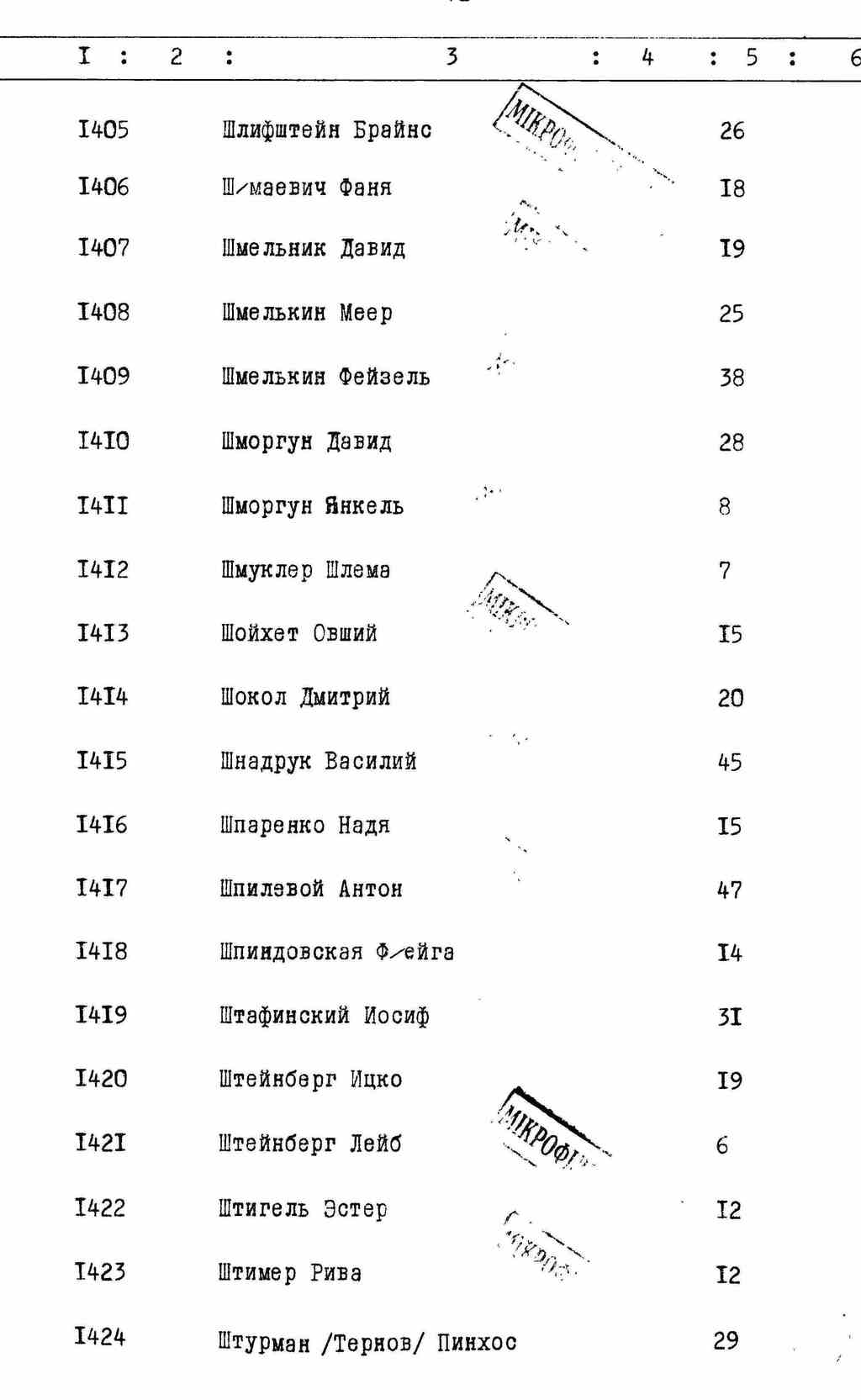 ДАКО
