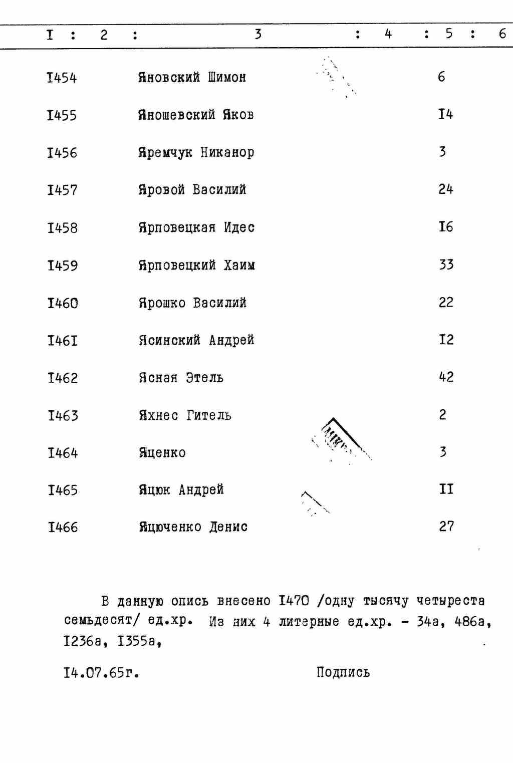 ДАКО