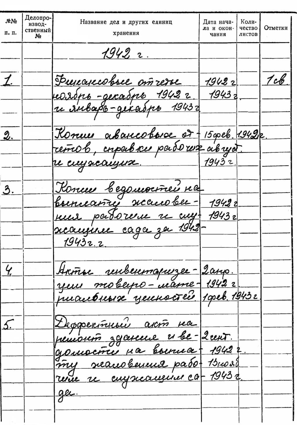 ДАКО