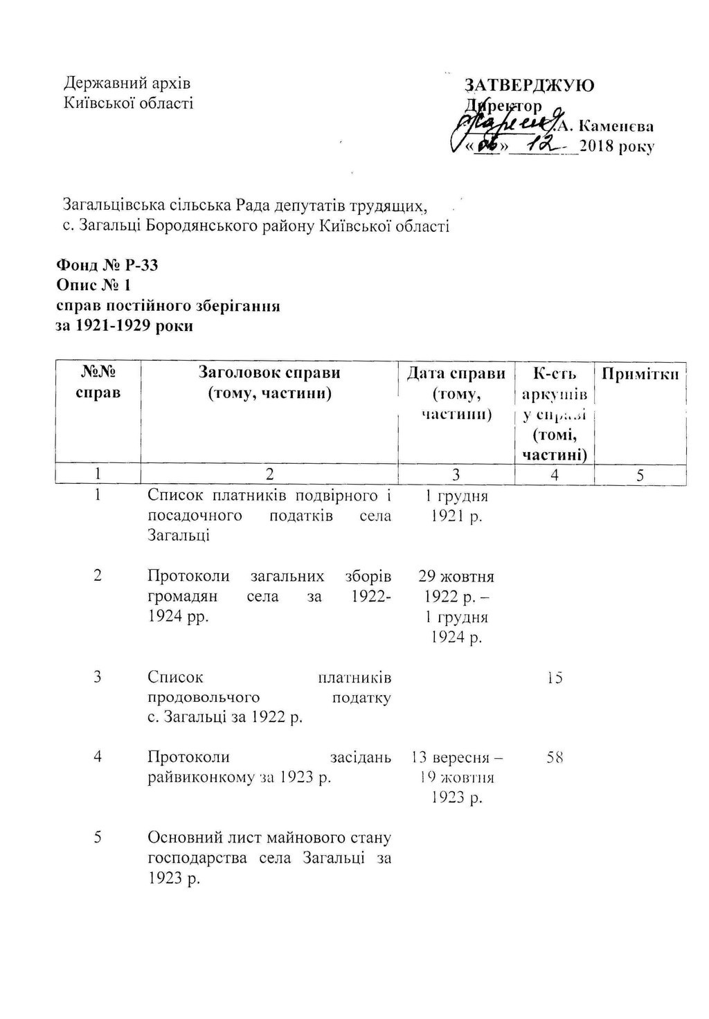 ДАКО