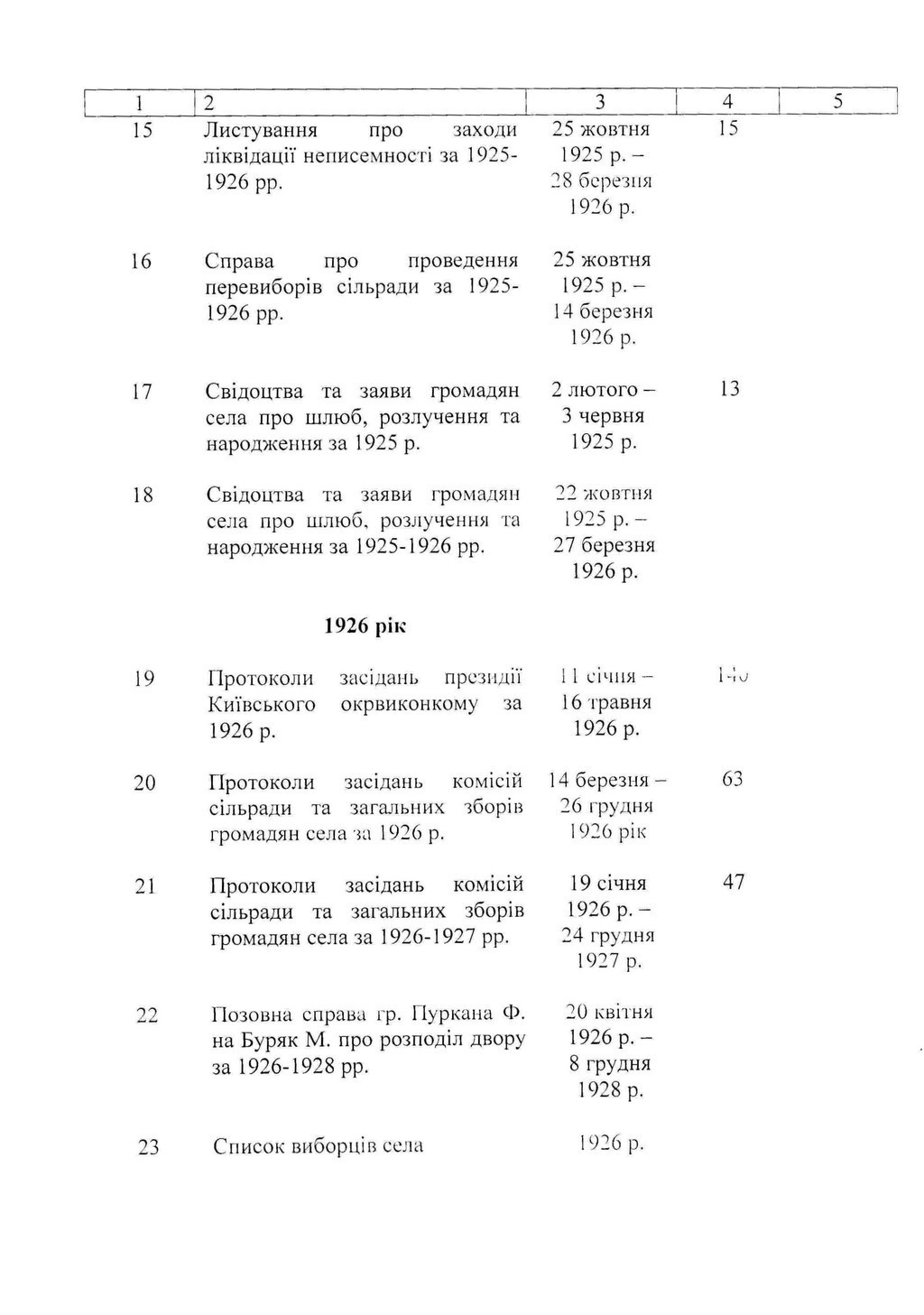 ДАКО