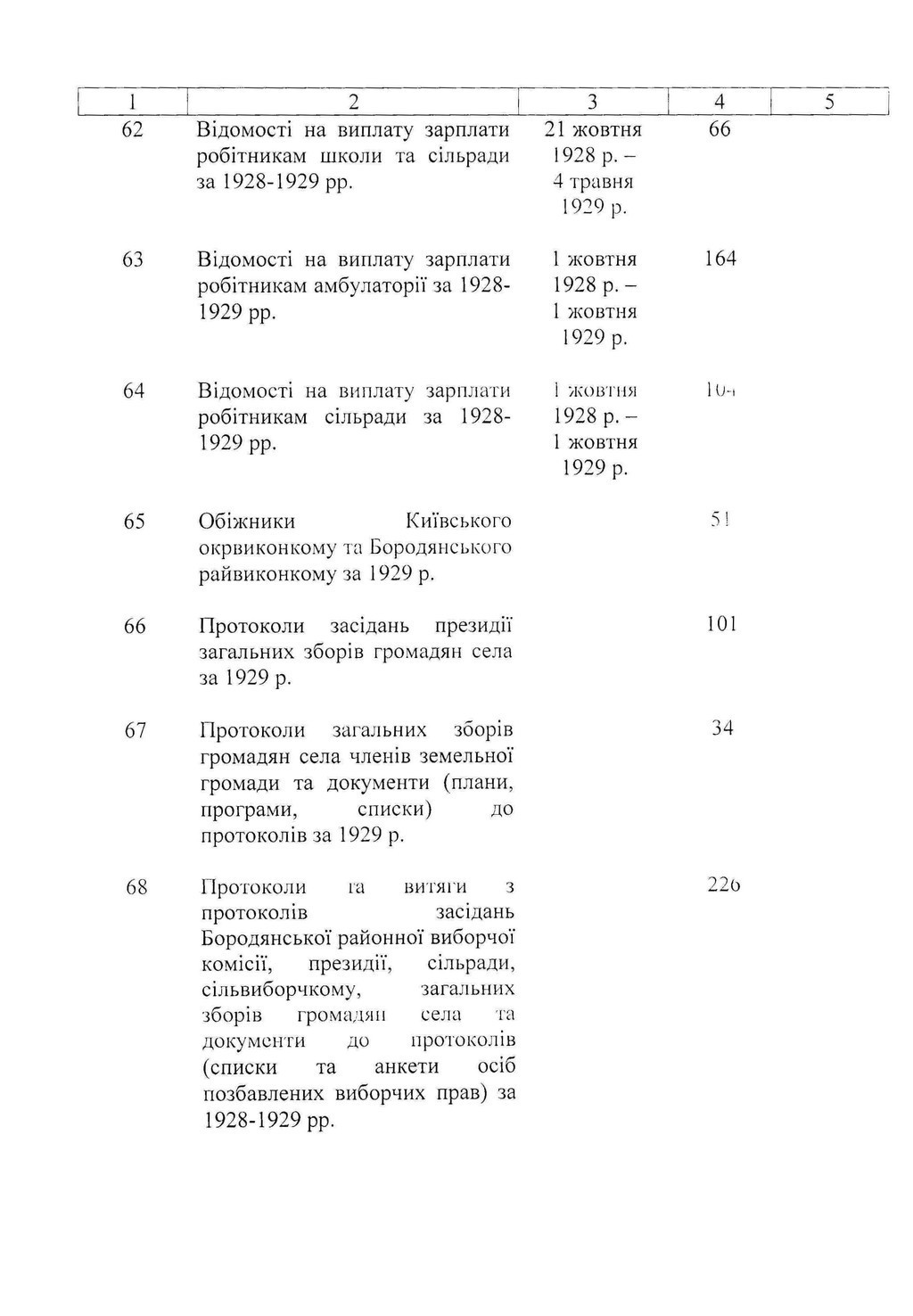 ДАКО