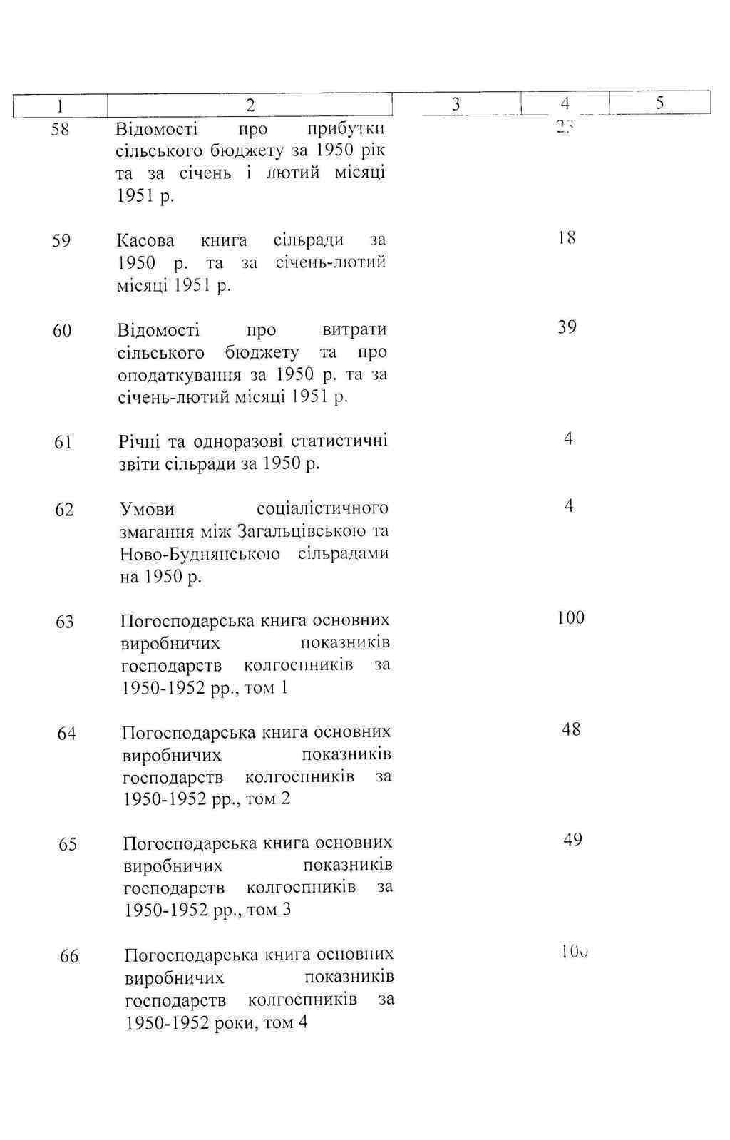 ДАКО