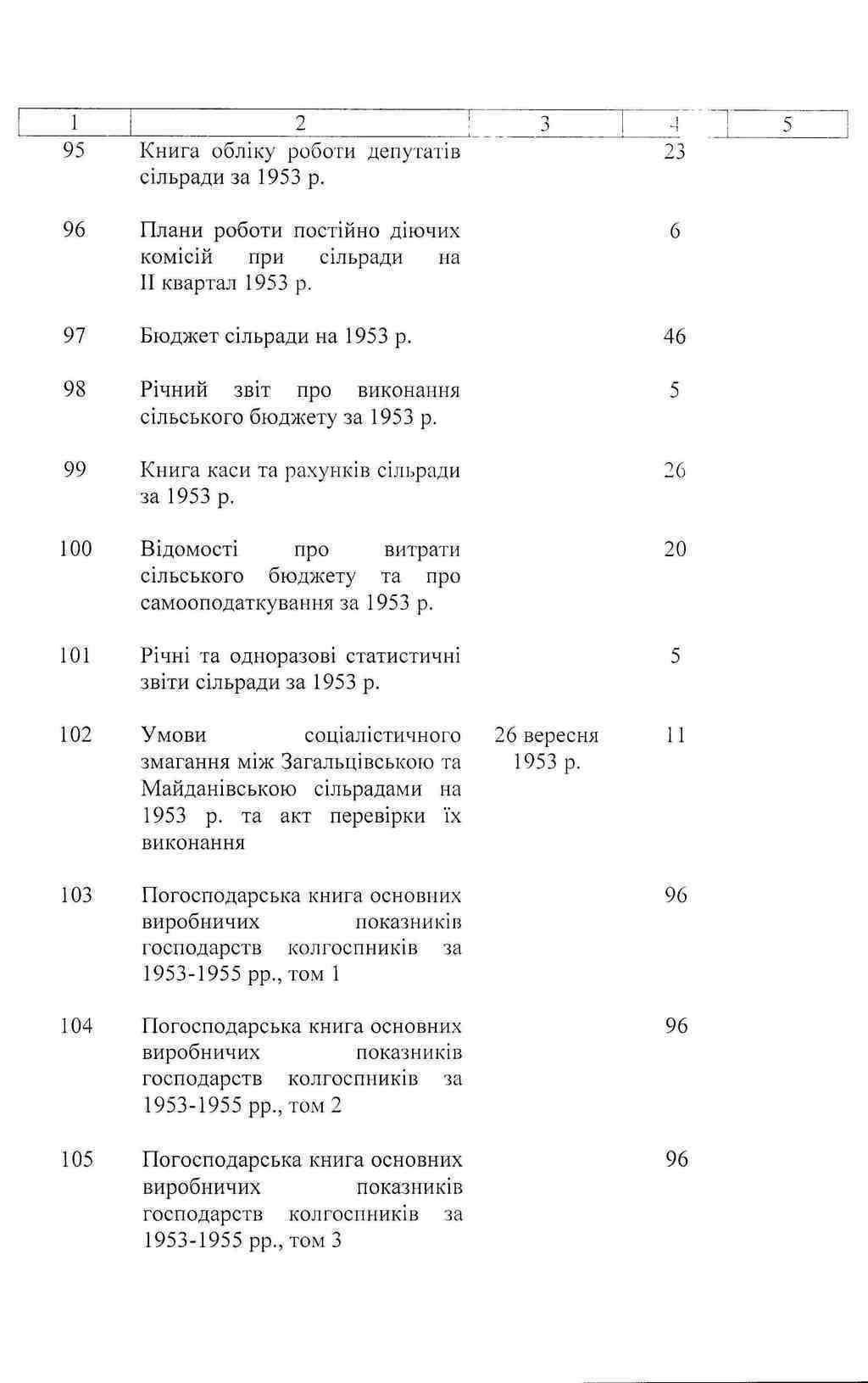 ДАКО