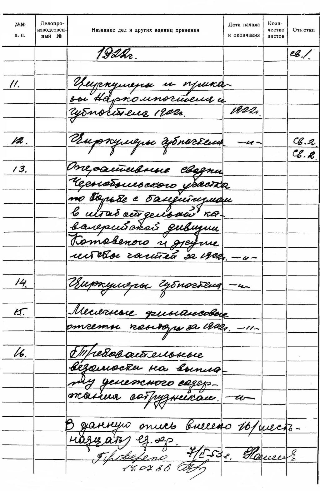 ДАКО