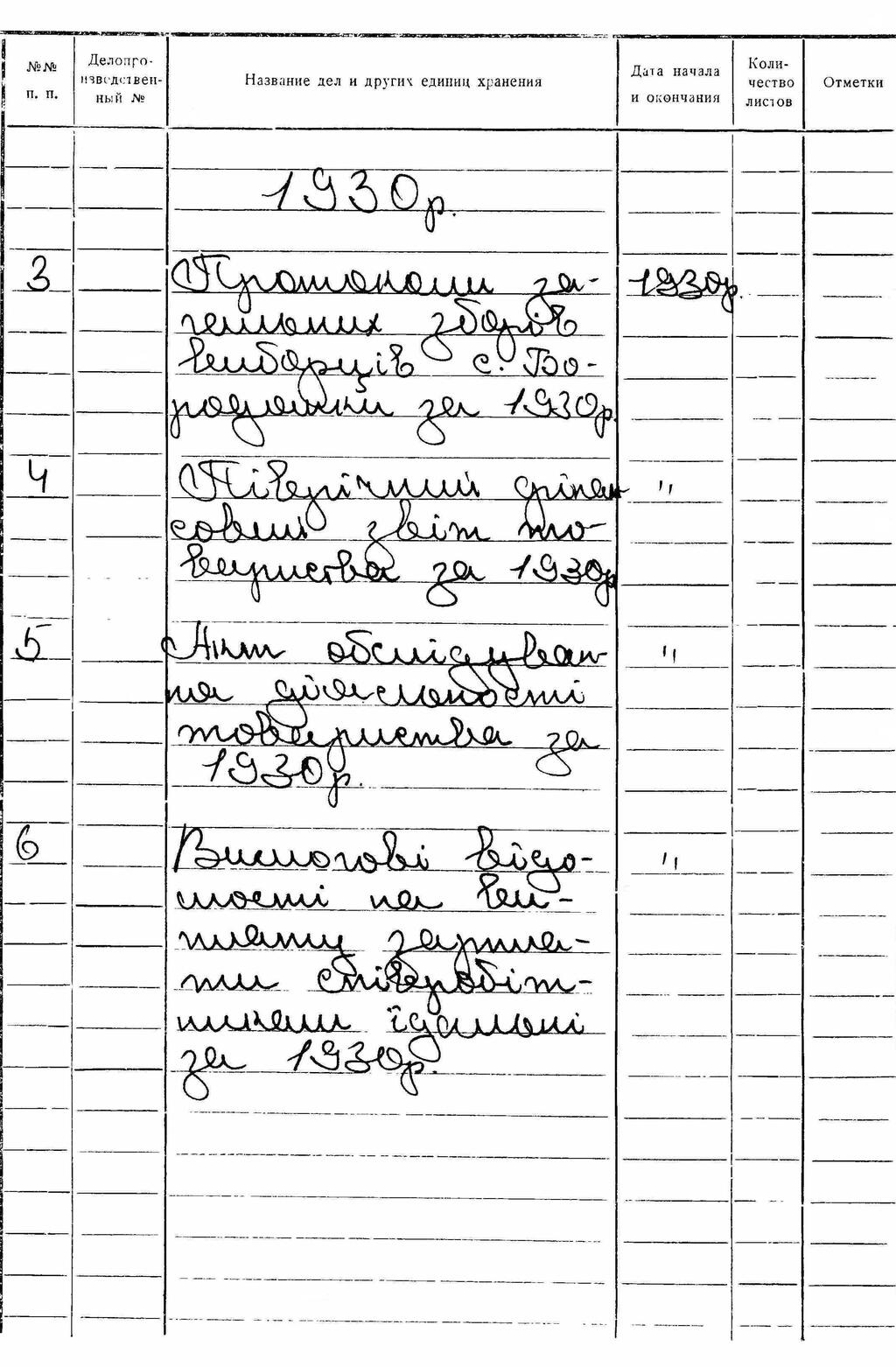 ДАКО