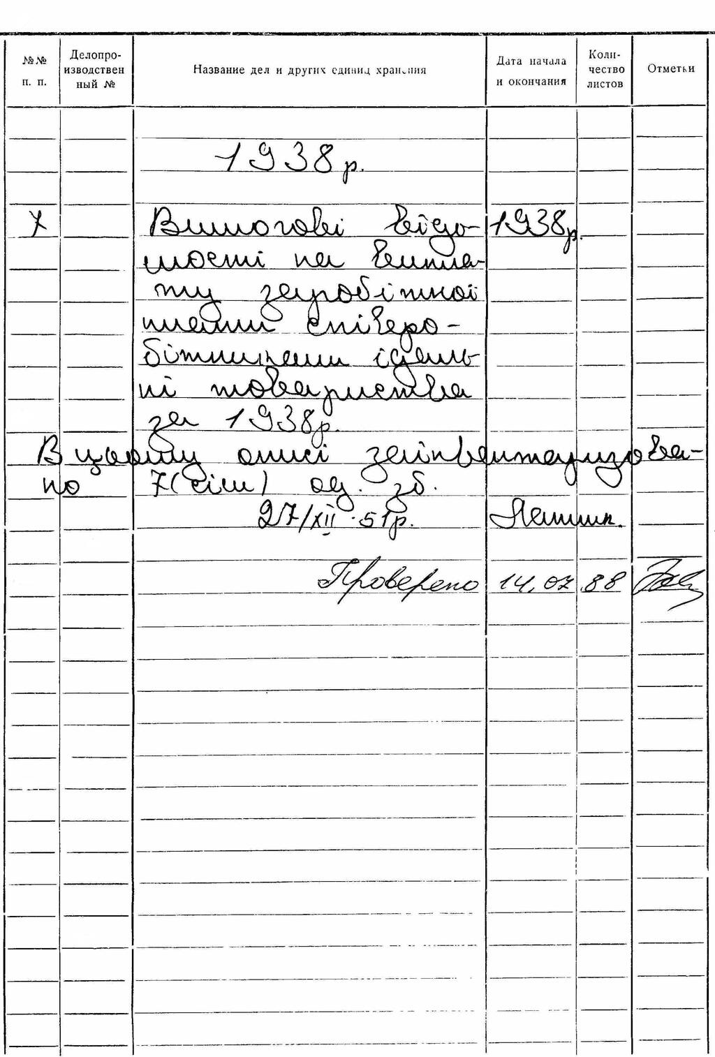 ДАКО