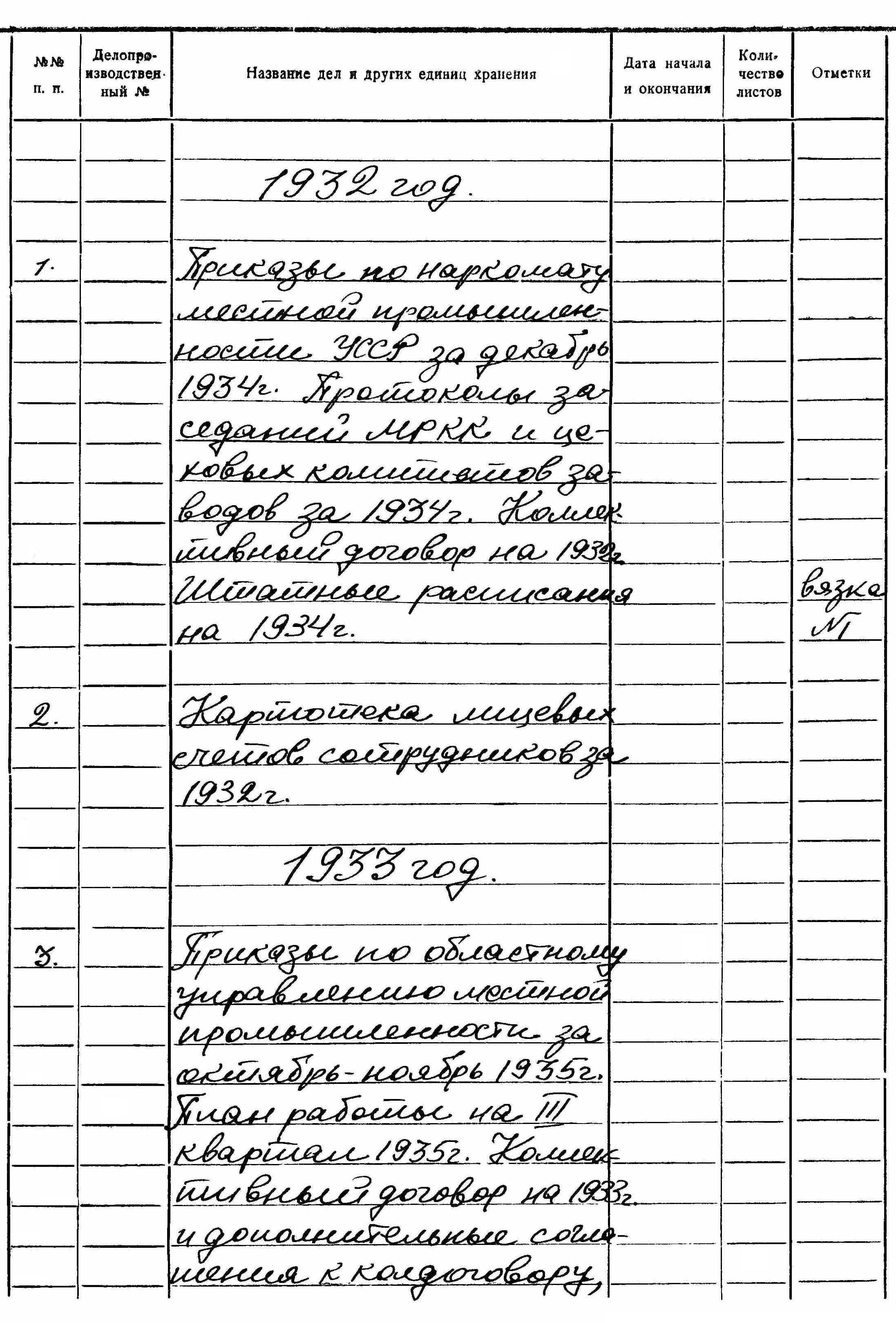 ДАКО